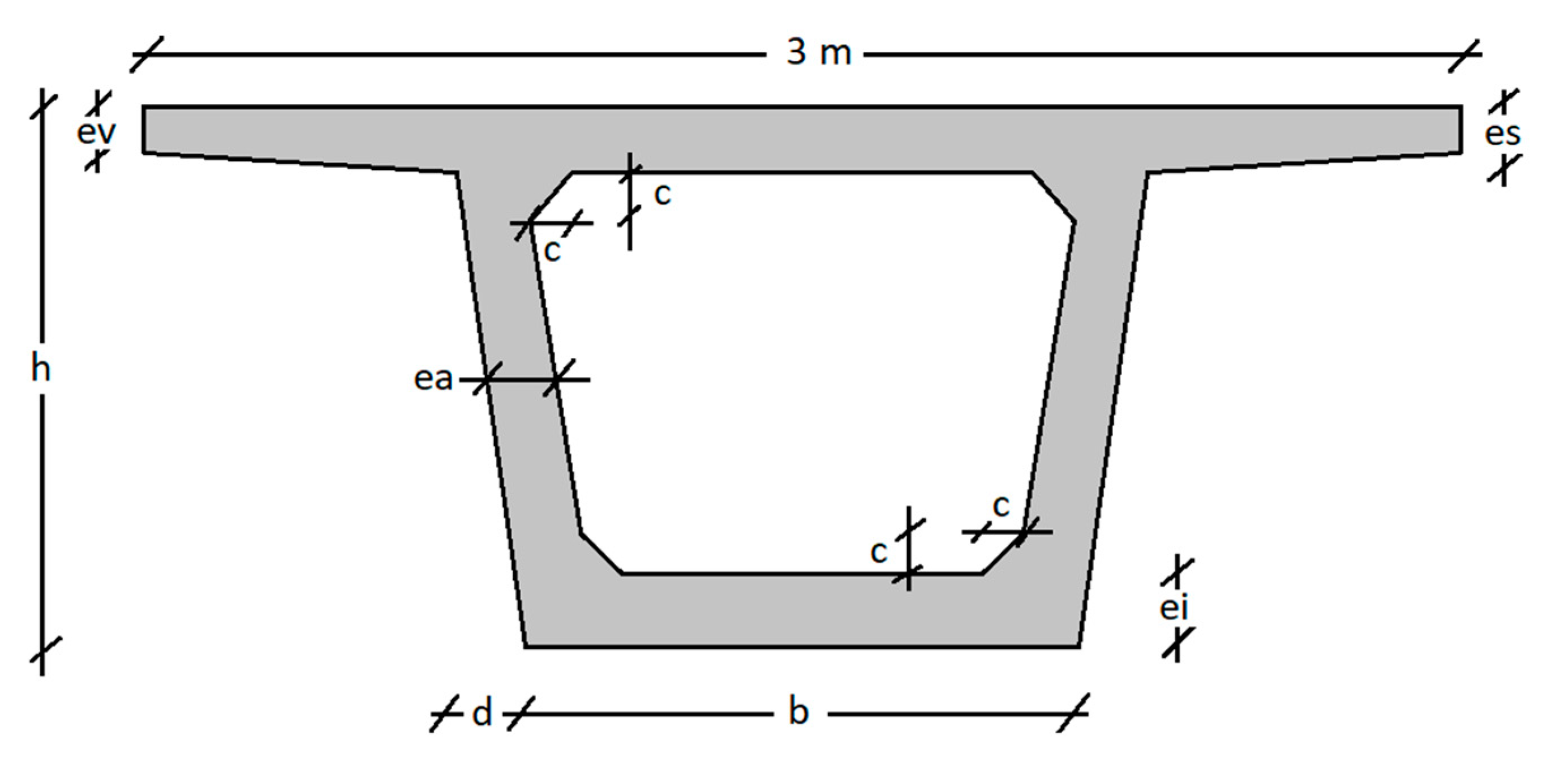 Mathematics 08 00398 g003