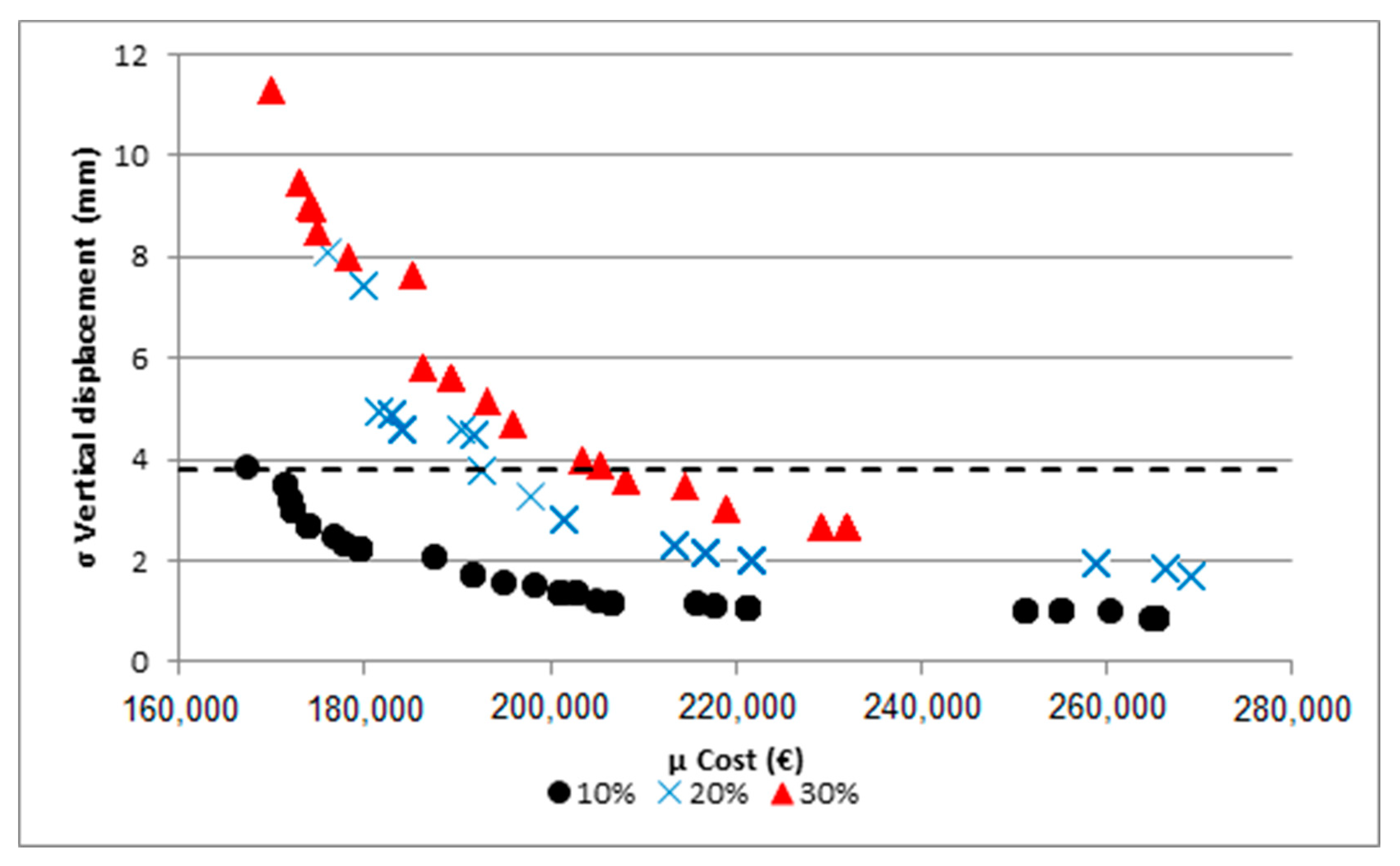 Mathematics 08 00398 g004