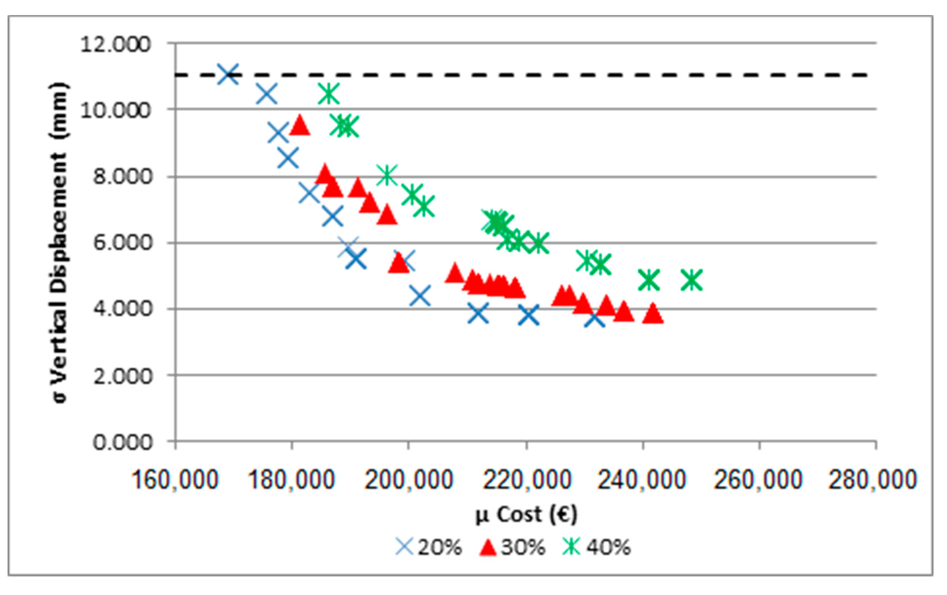 Mathematics 08 00398 g006