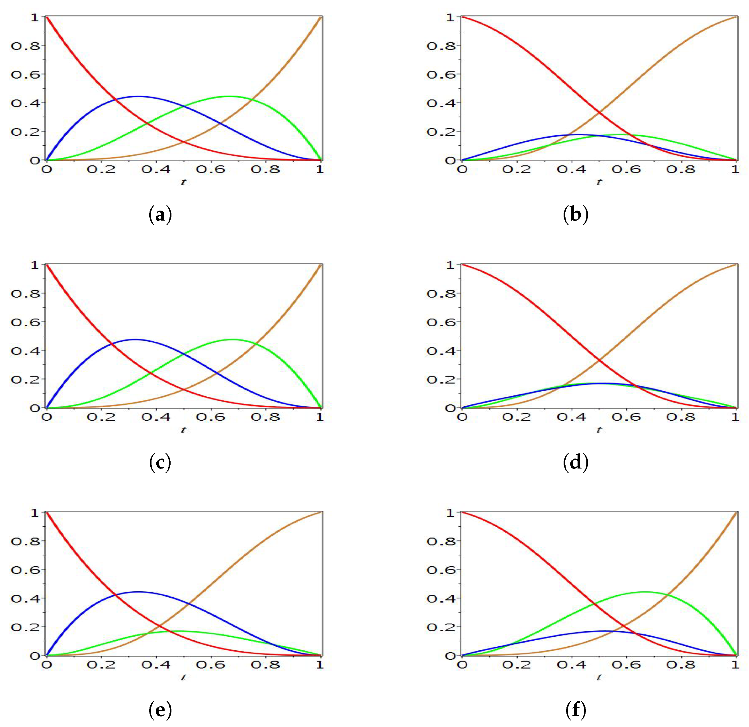 Mathematics 08 00402 g002