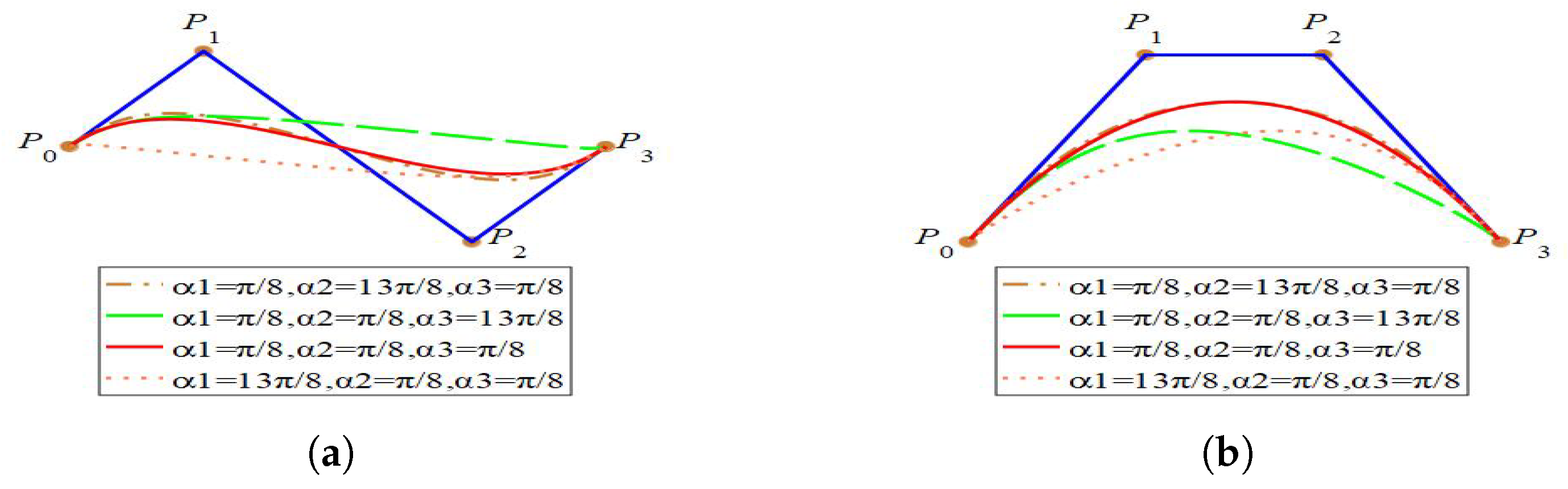 Mathematics 08 00402 g003