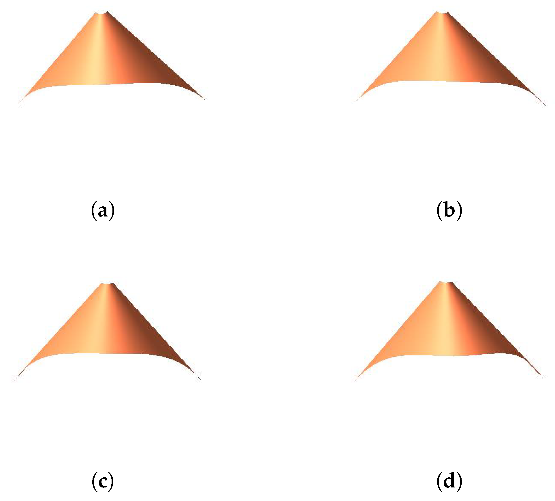 Mathematics 08 00402 g005