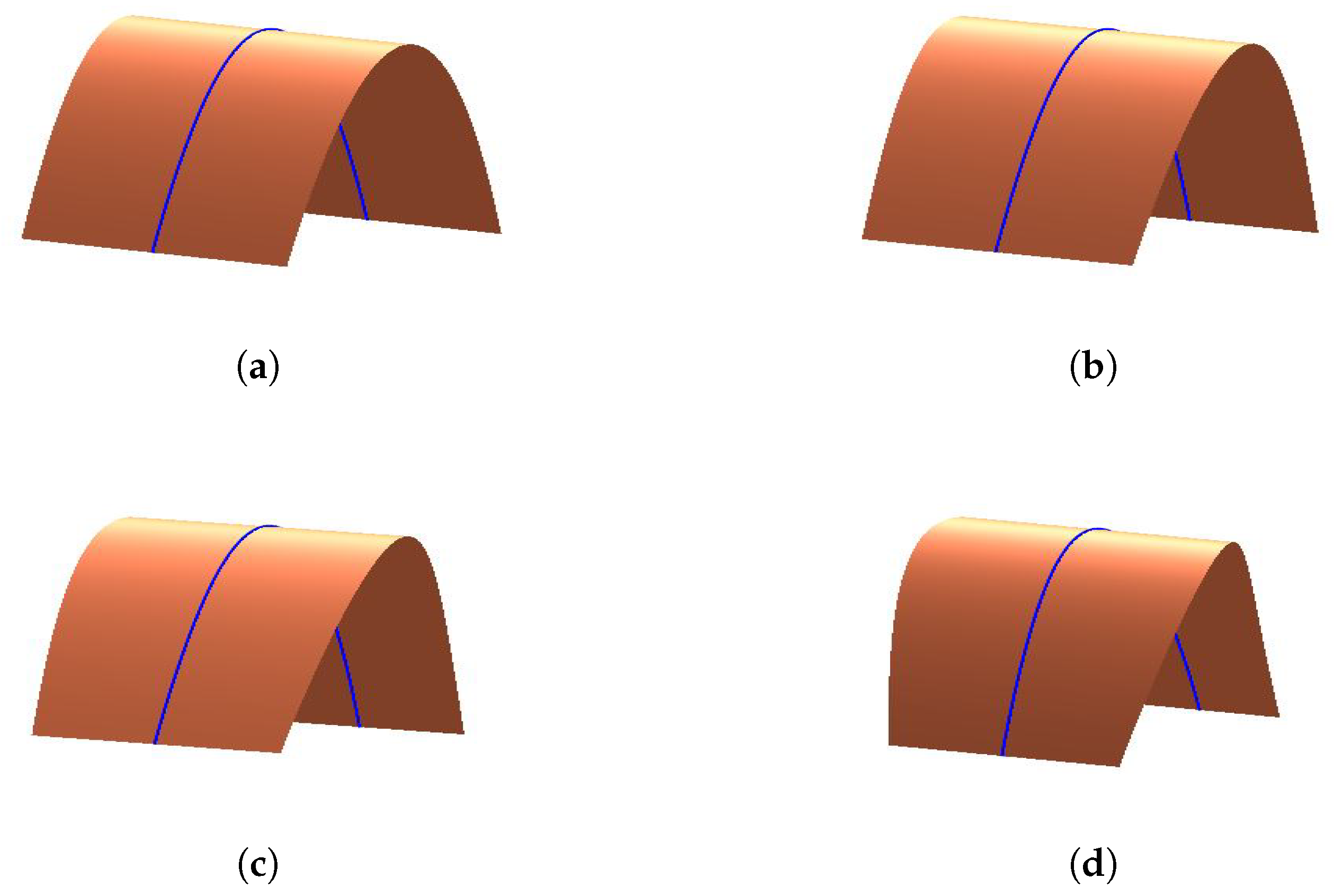 Mathematics 08 00402 g010