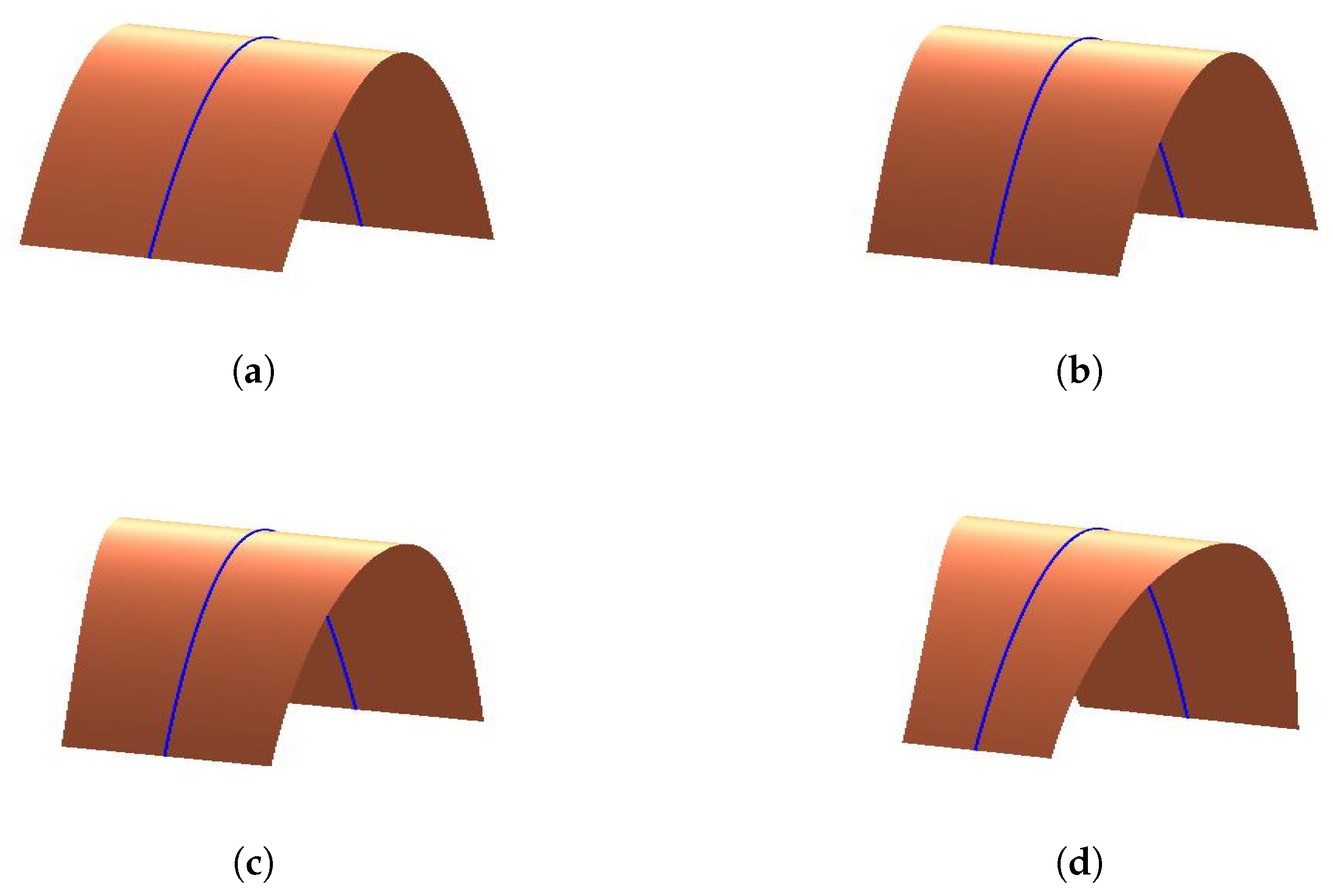 Mathematics 08 00402 g012
