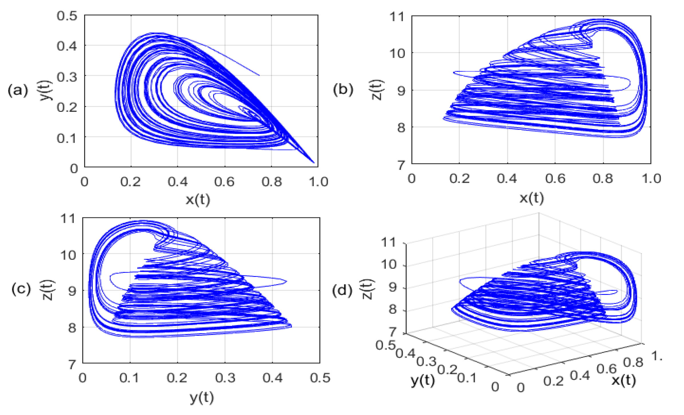 Mathematics 08 00409 g001