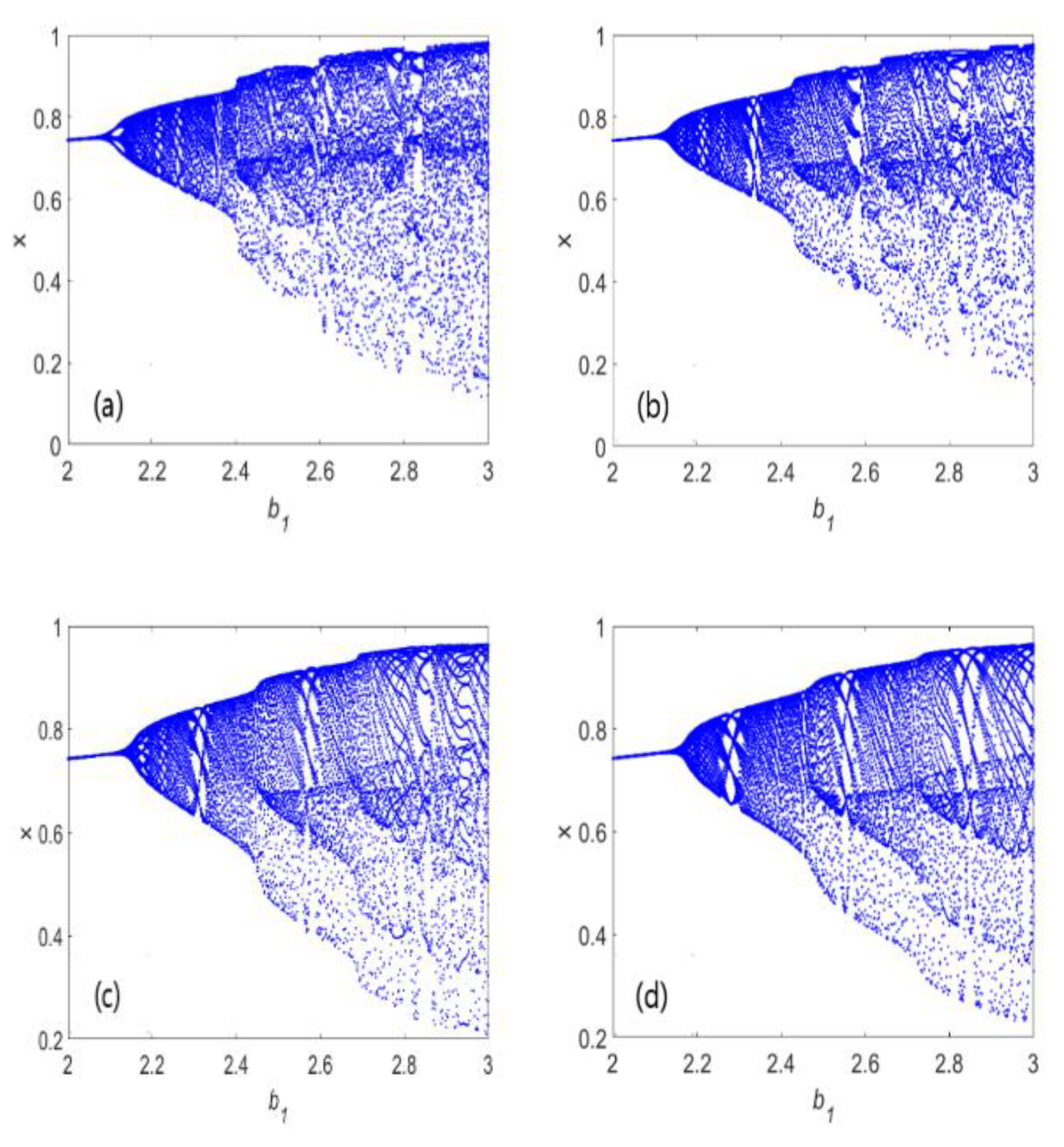 Mathematics 08 00409 g007