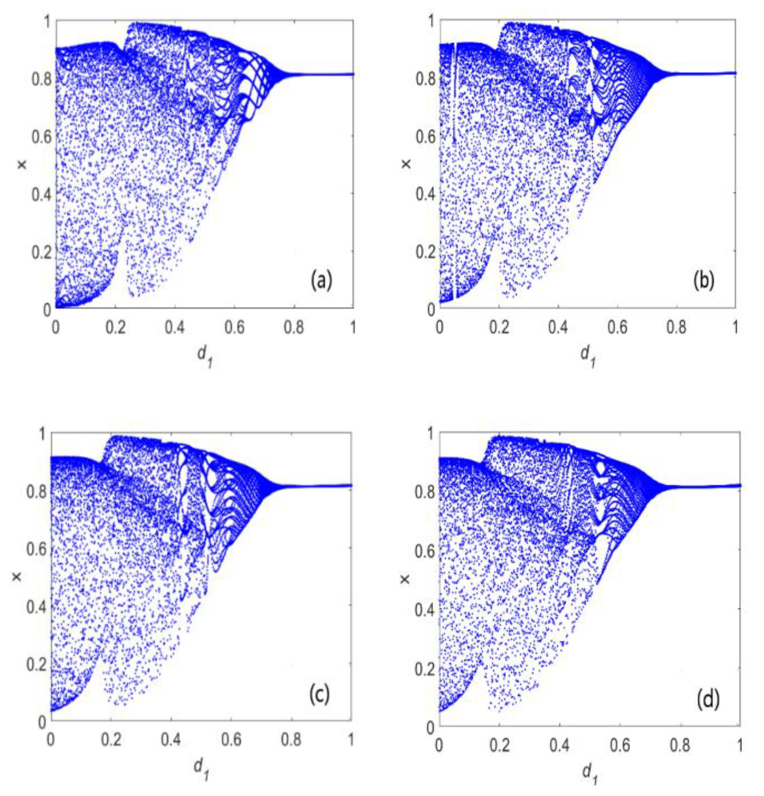 Mathematics 08 00409 g008