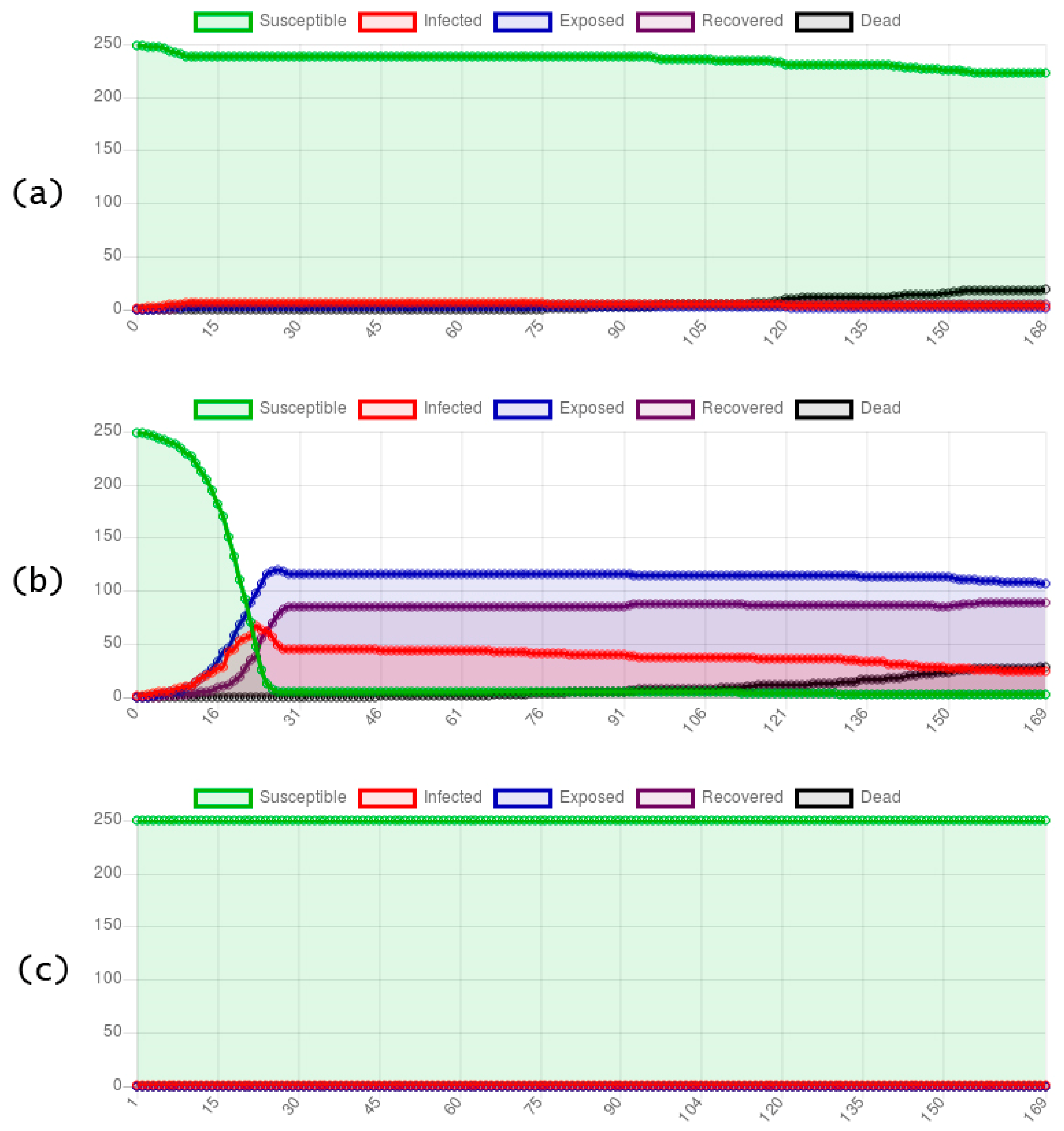 Mathematics 08 00410 g003 Mathematics 08 00410 g003