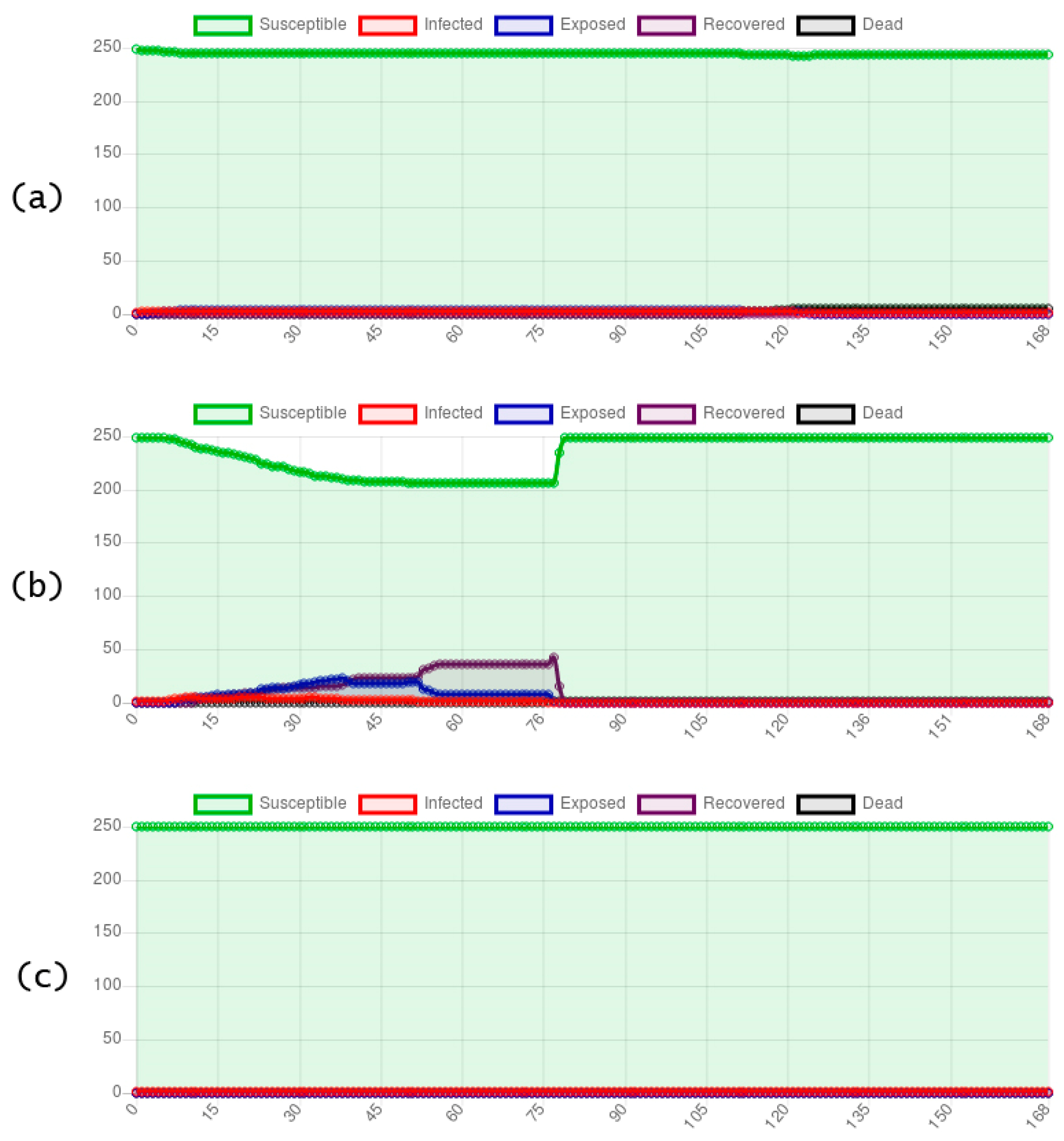 Mathematics 08 00410 g005 Mathematics 08 00410 g005