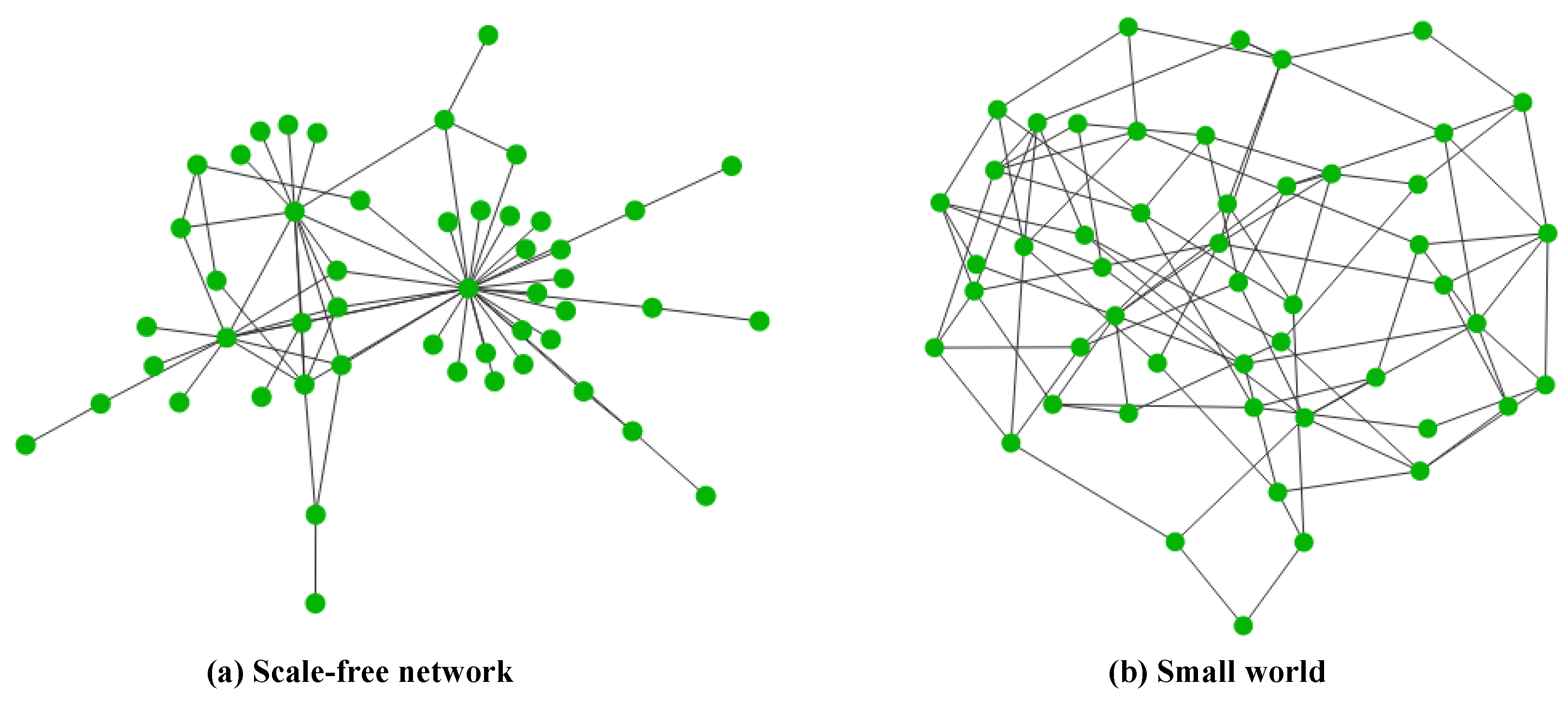 Mathematics 08 00410 g006 Mathematics 08 00410 g006