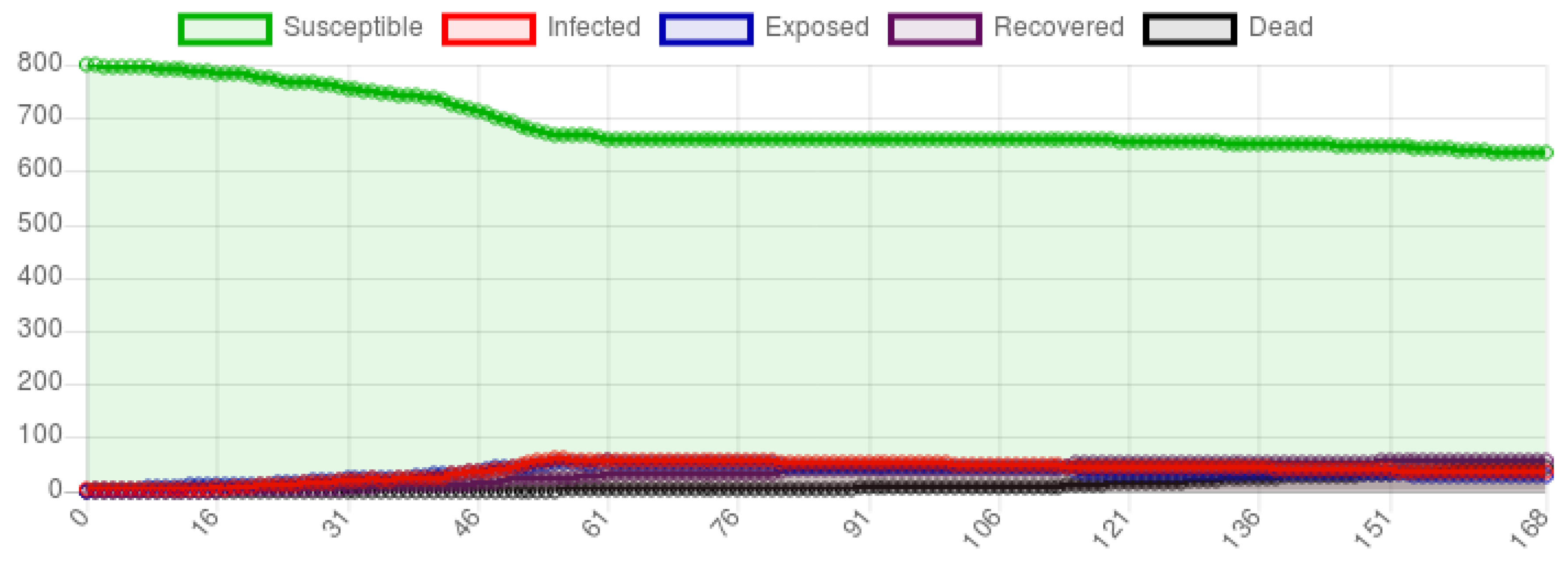 Mathematics 08 00410 g007 Mathematics 08 00410 g007