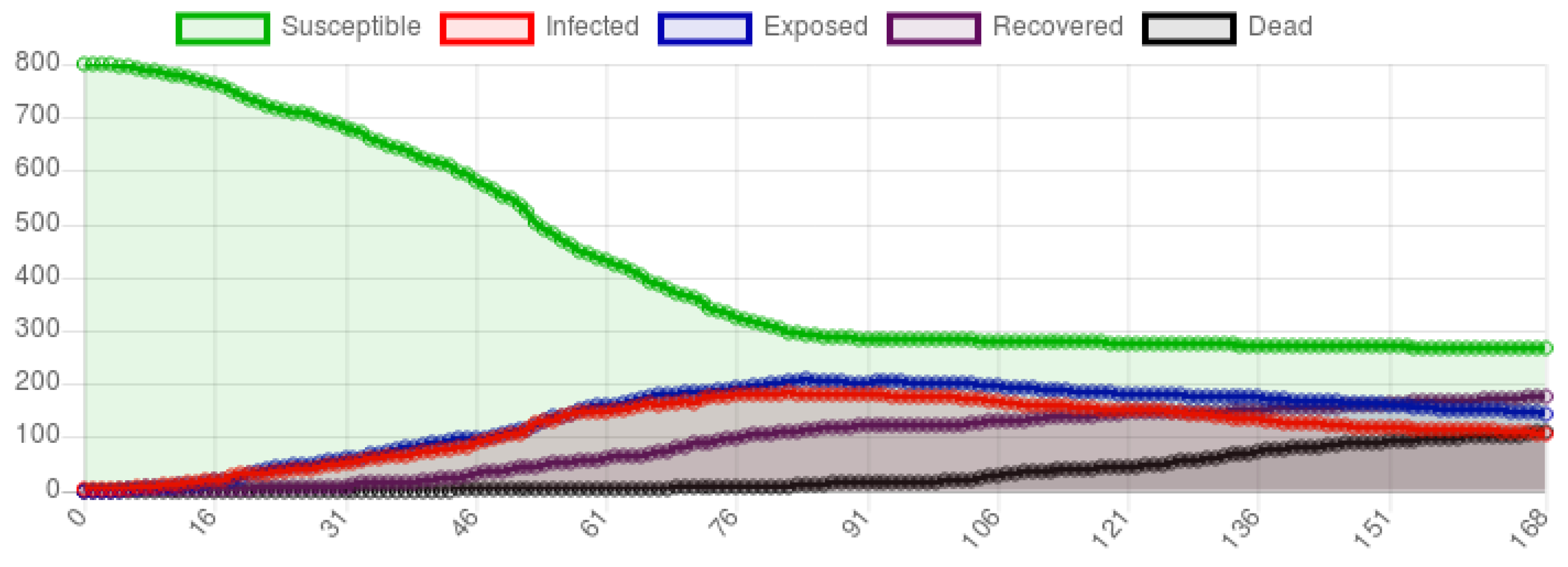 Mathematics 08 00410 g008 Mathematics 08 00410 g008