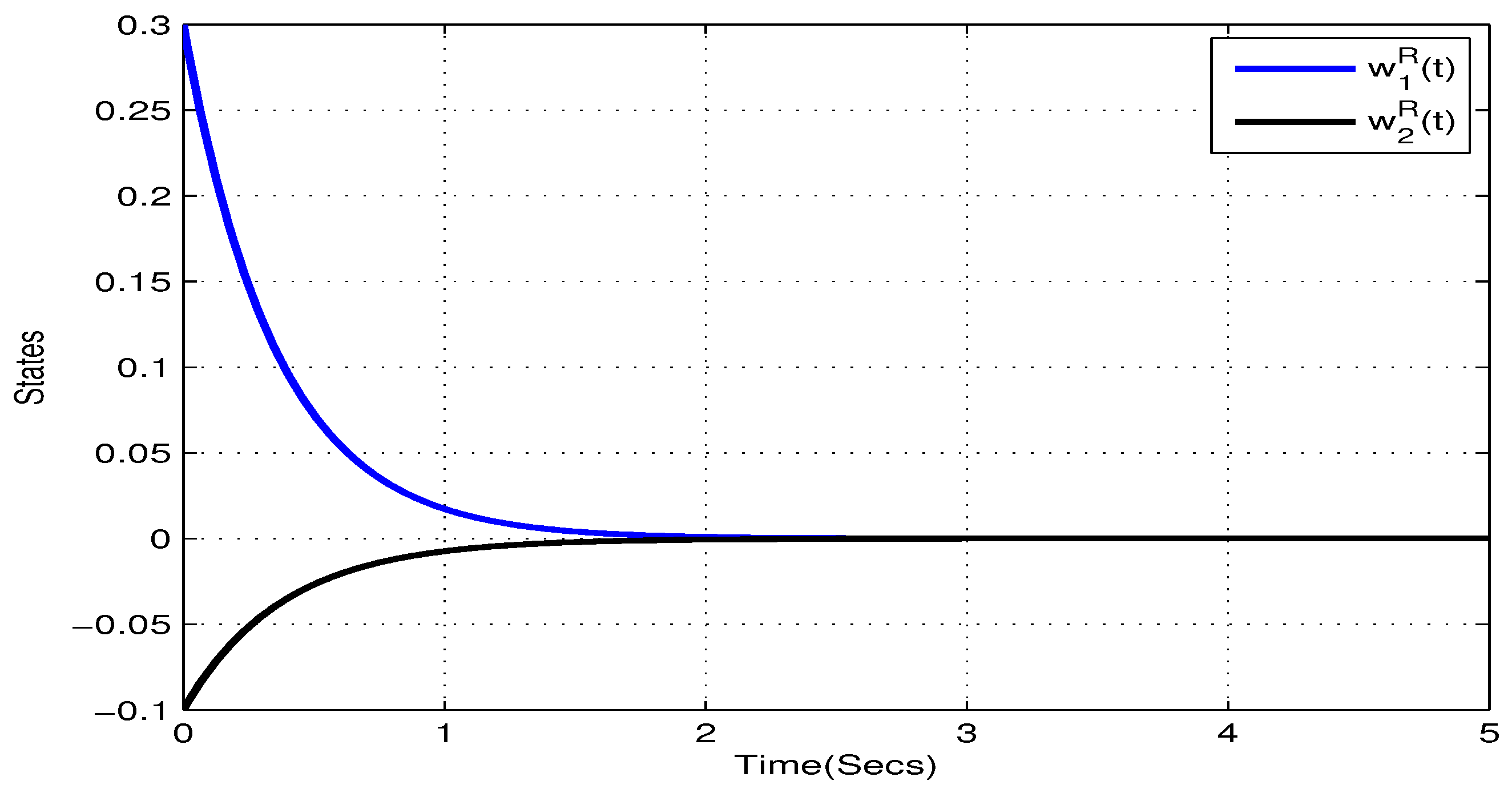 Mathematics 08 00422 g001