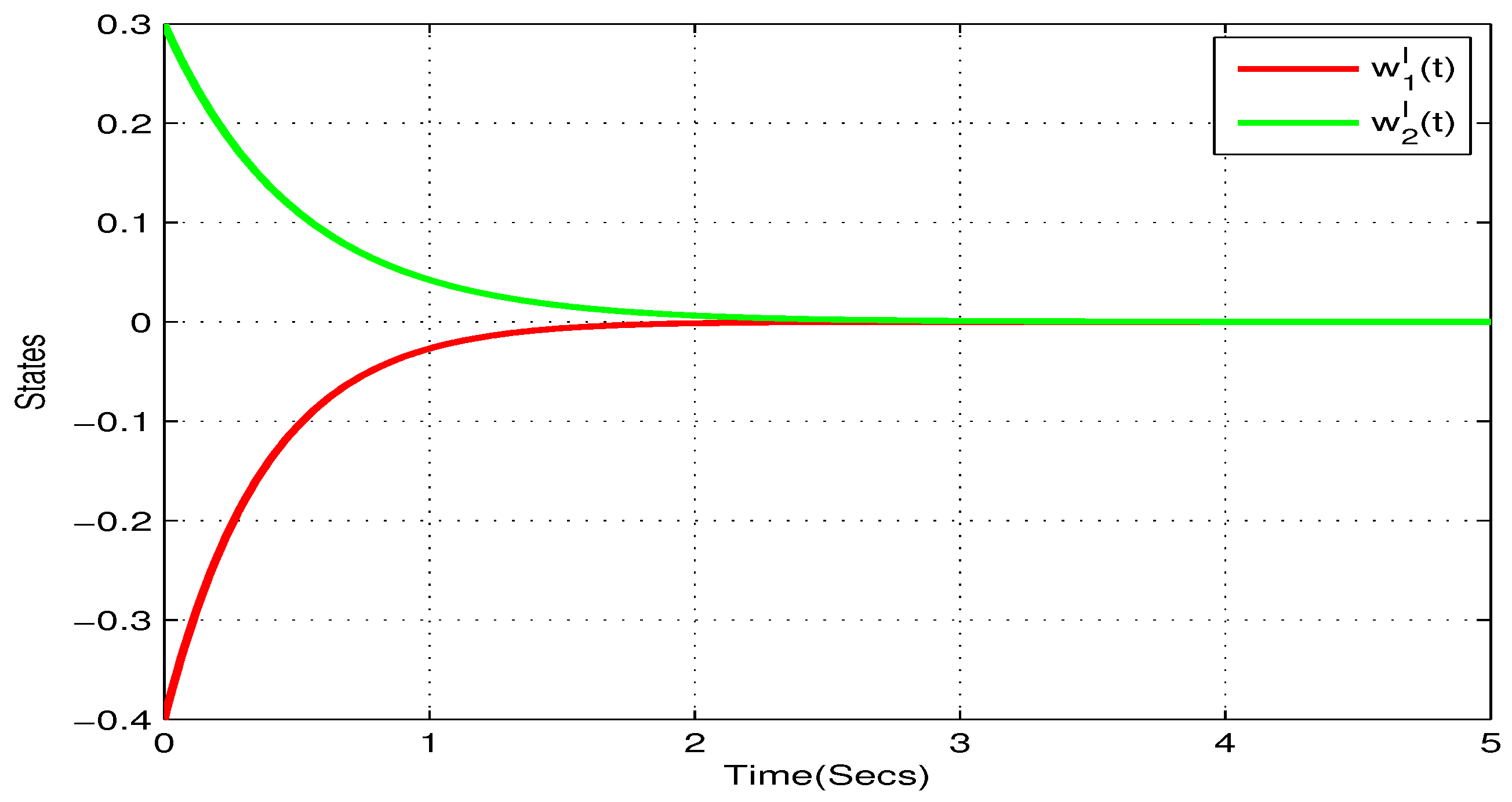 Mathematics 08 00422 g002