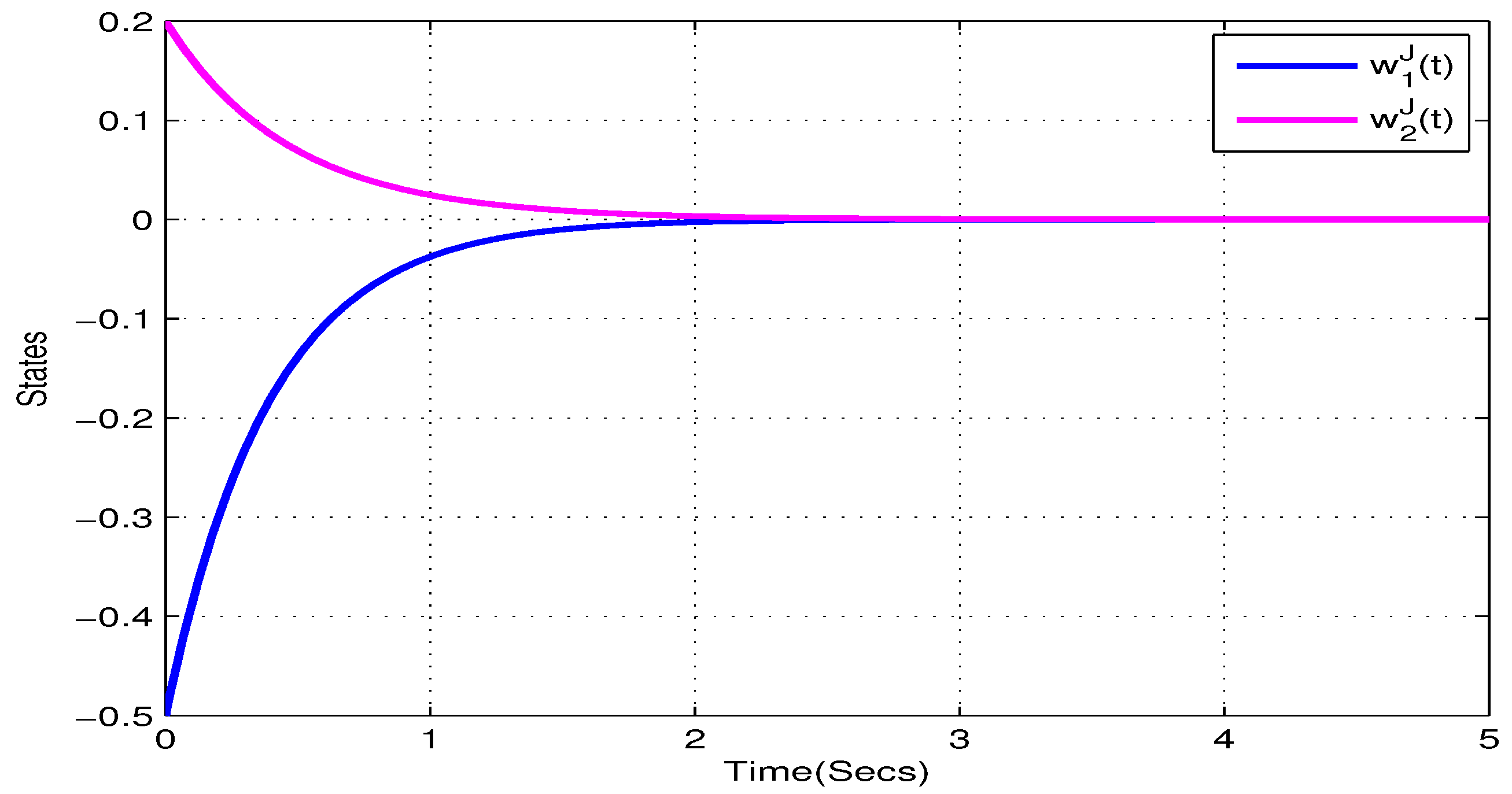 Mathematics 08 00422 g003