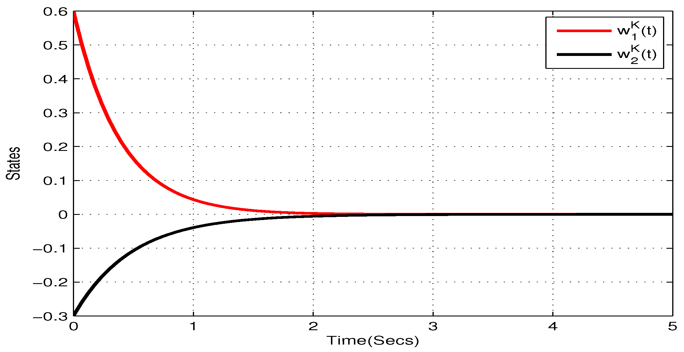 Mathematics 08 00422 g004