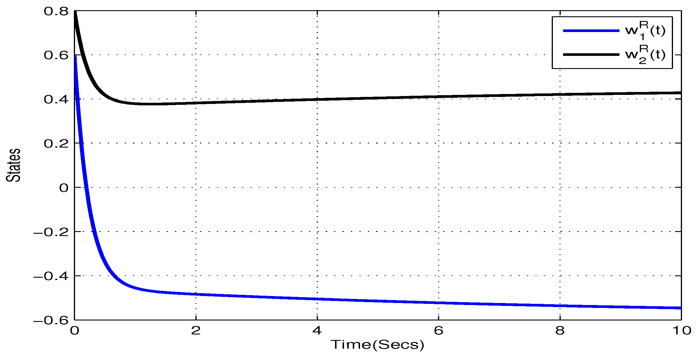 Mathematics 08 00422 g005