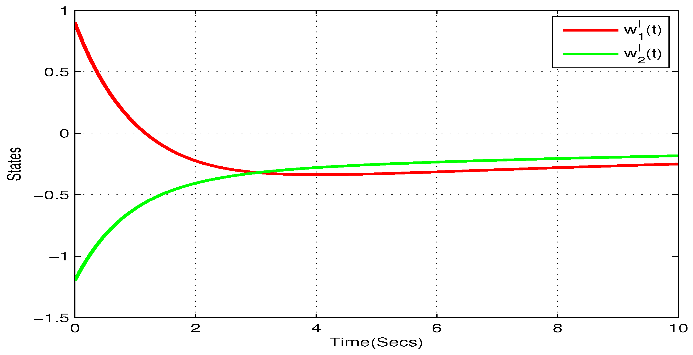 Mathematics 08 00422 g006