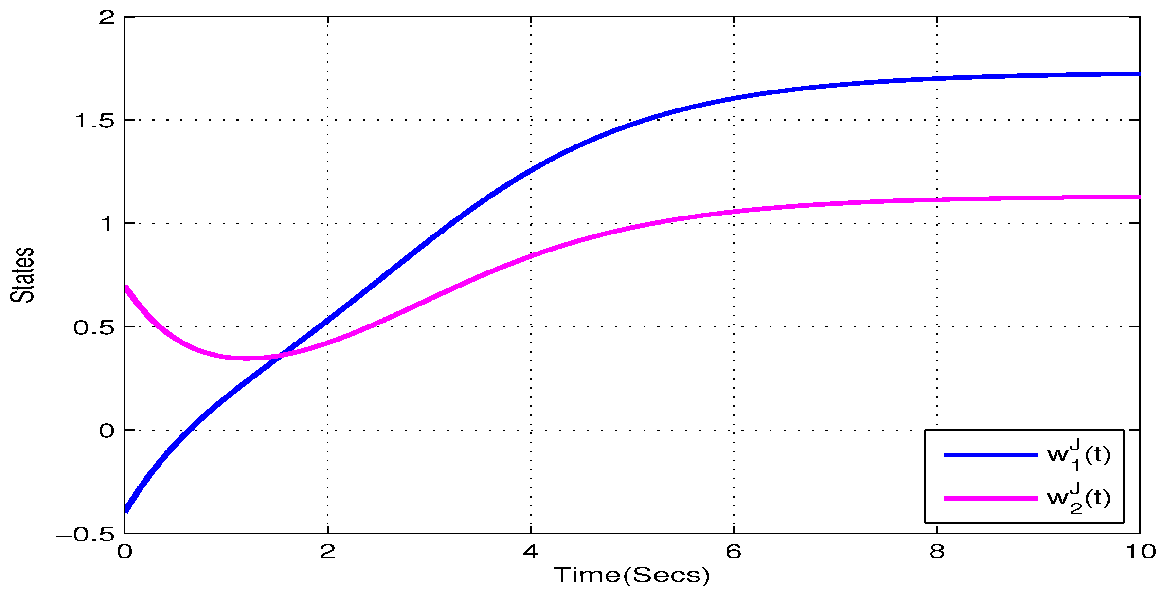 Mathematics 08 00422 g007