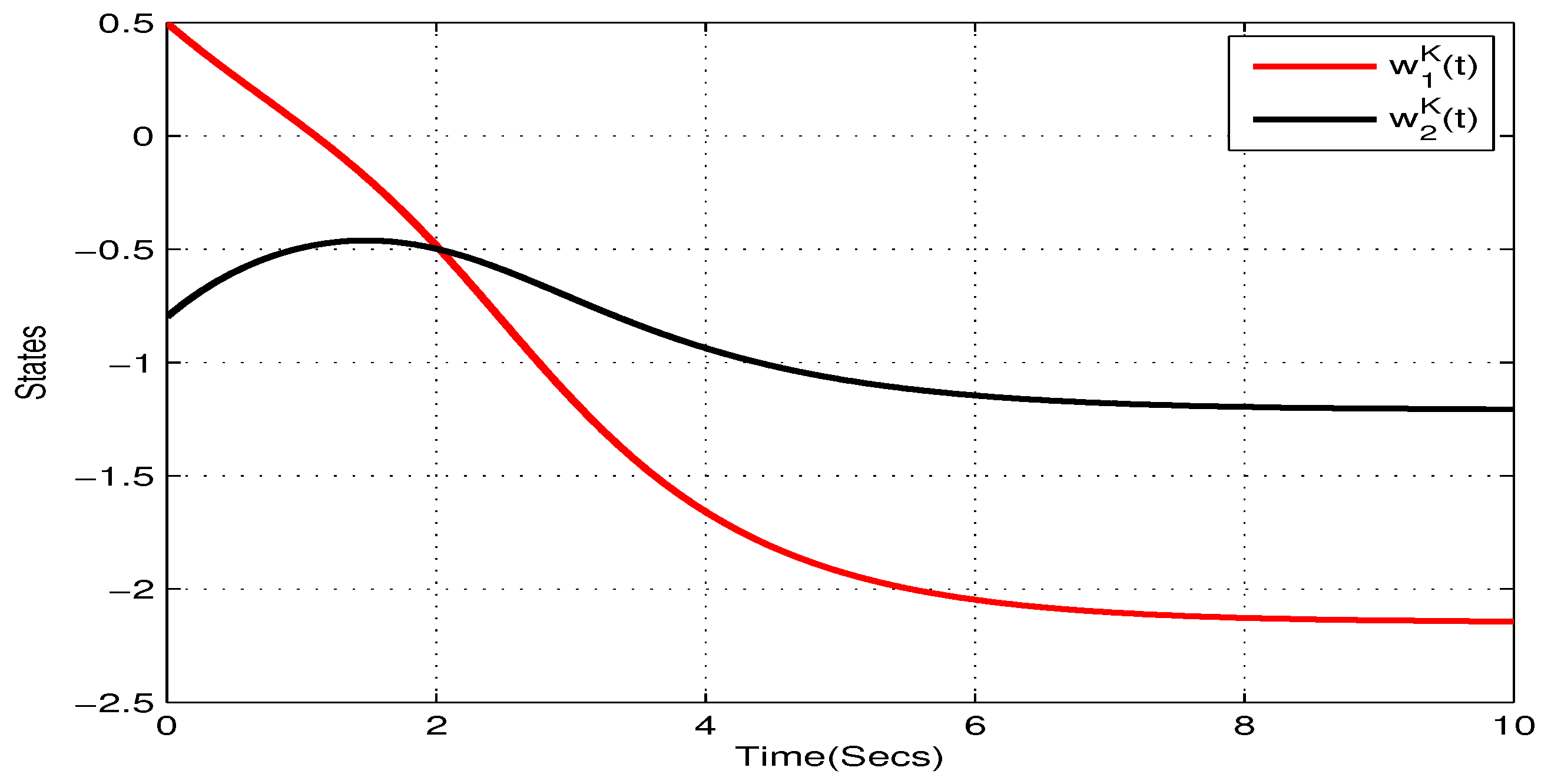 Mathematics 08 00422 g008