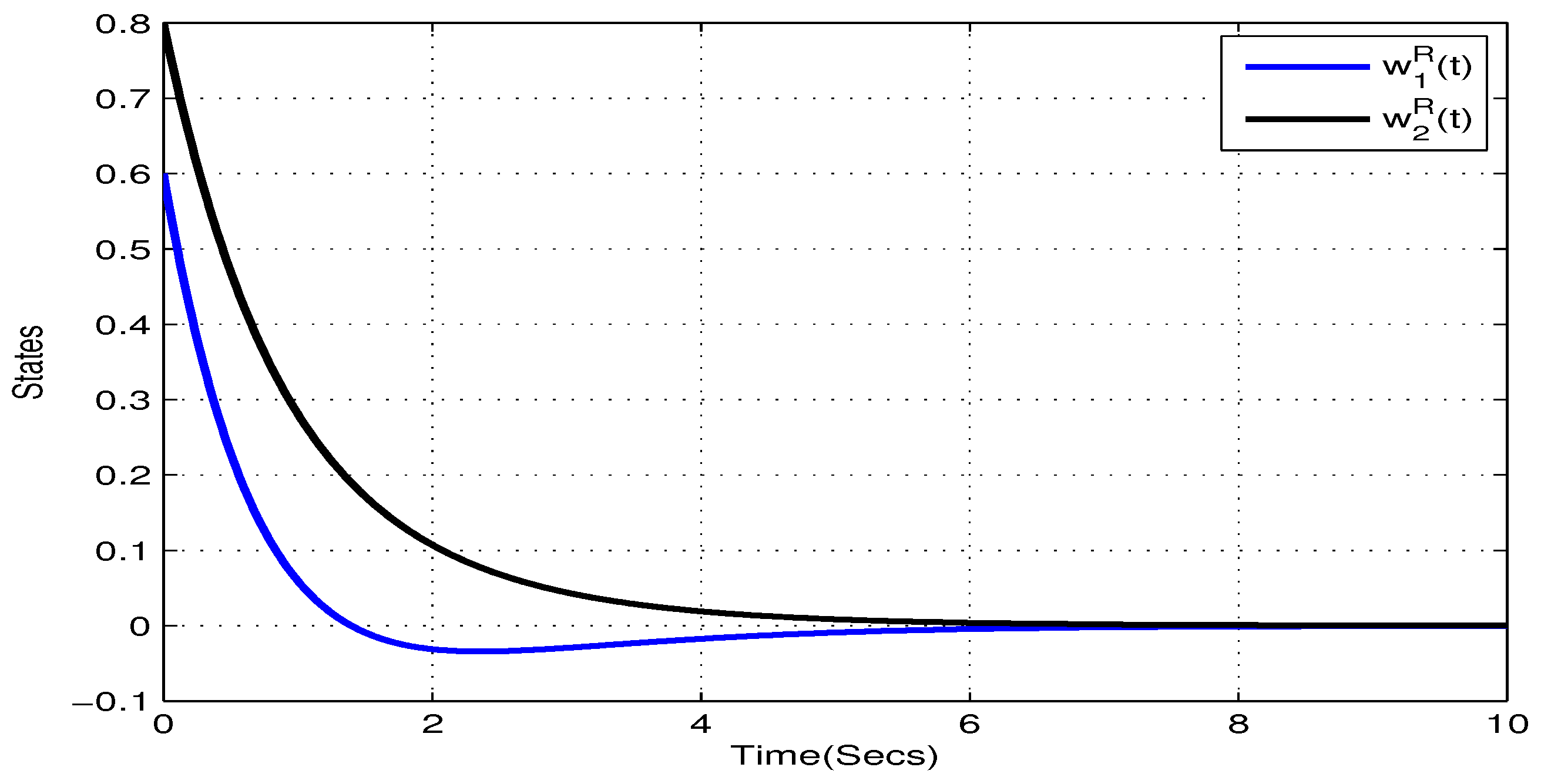 Mathematics 08 00422 g009