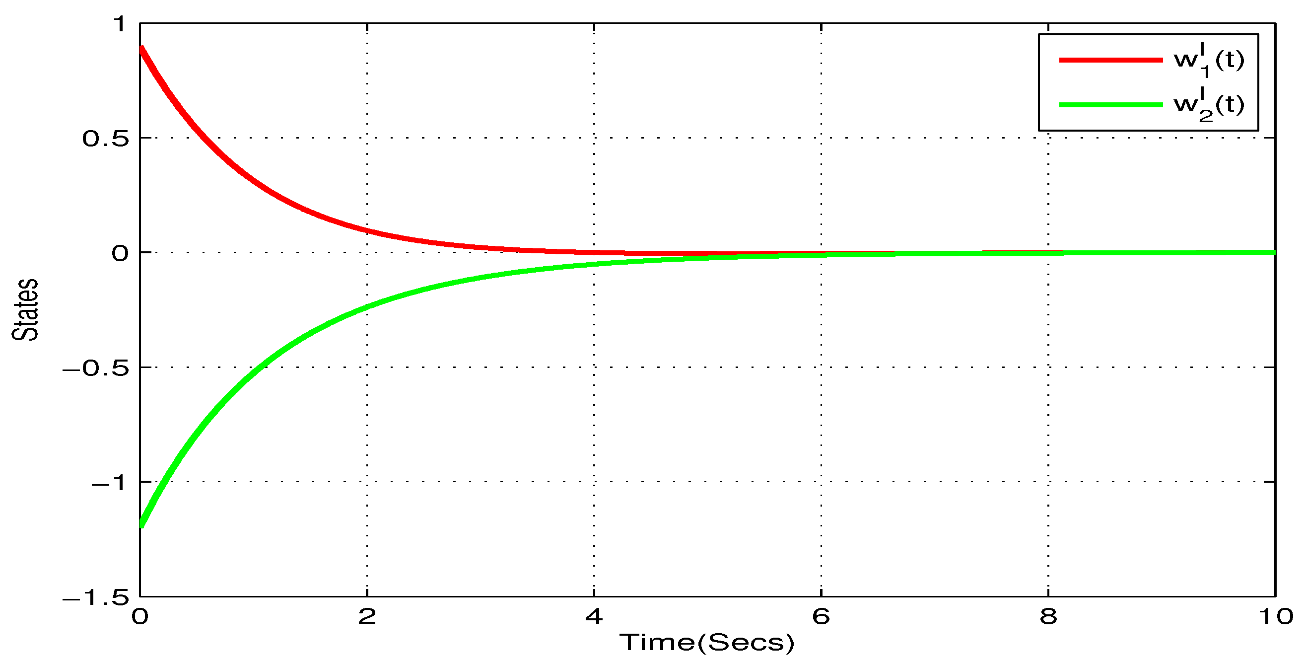 Mathematics 08 00422 g010