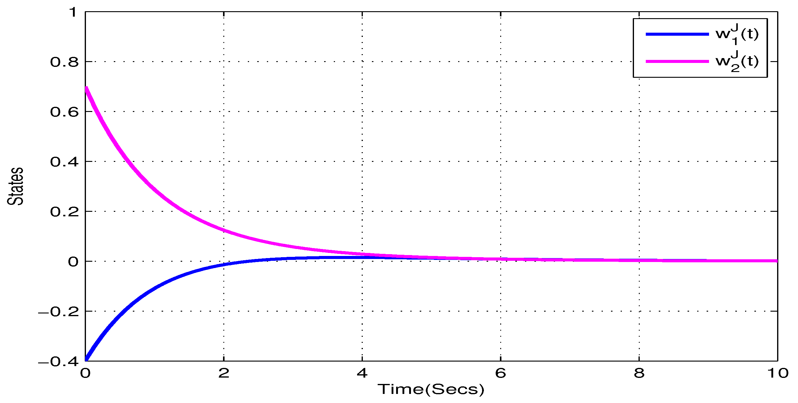 Mathematics 08 00422 g011