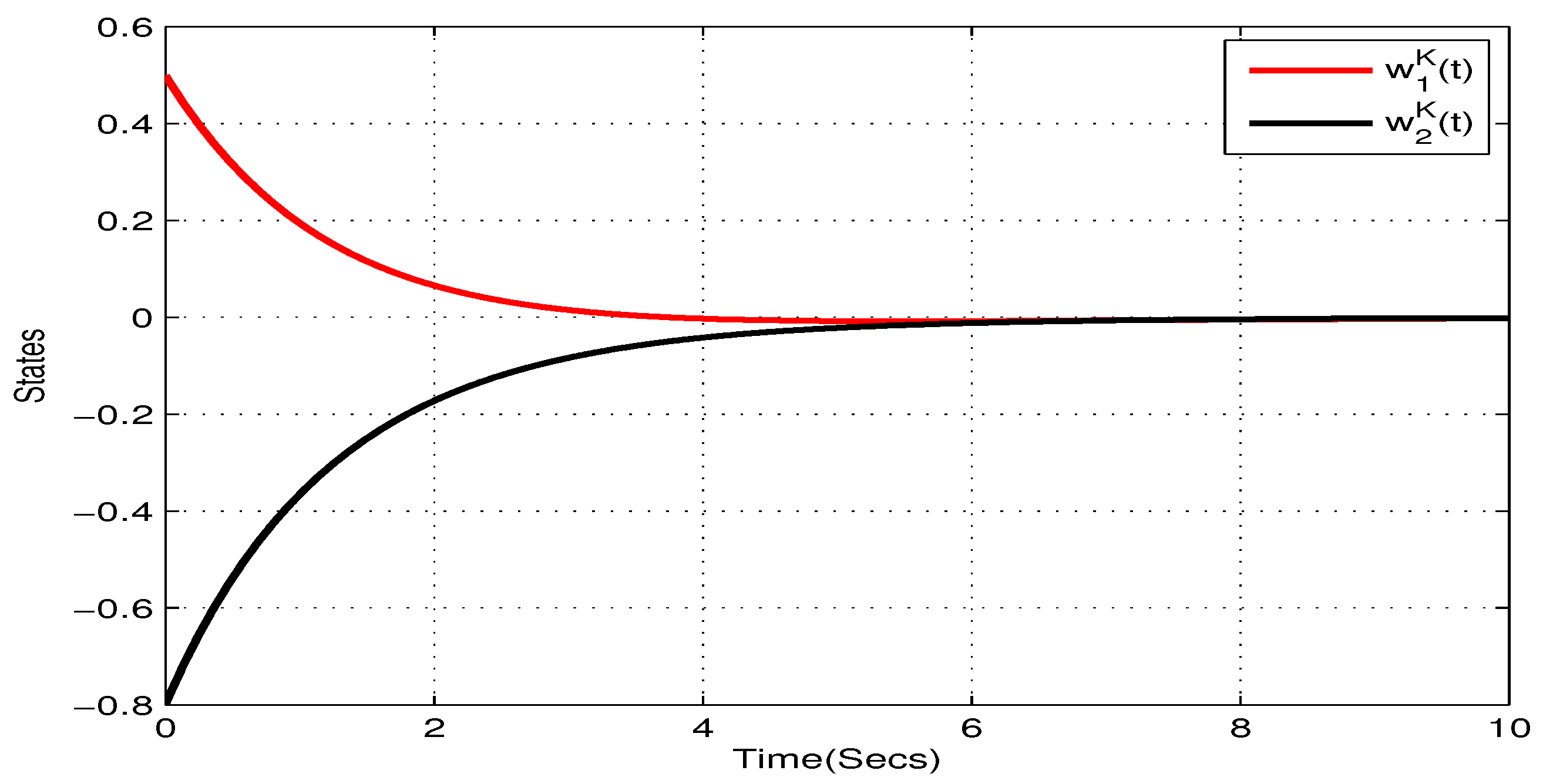 Mathematics 08 00422 g012