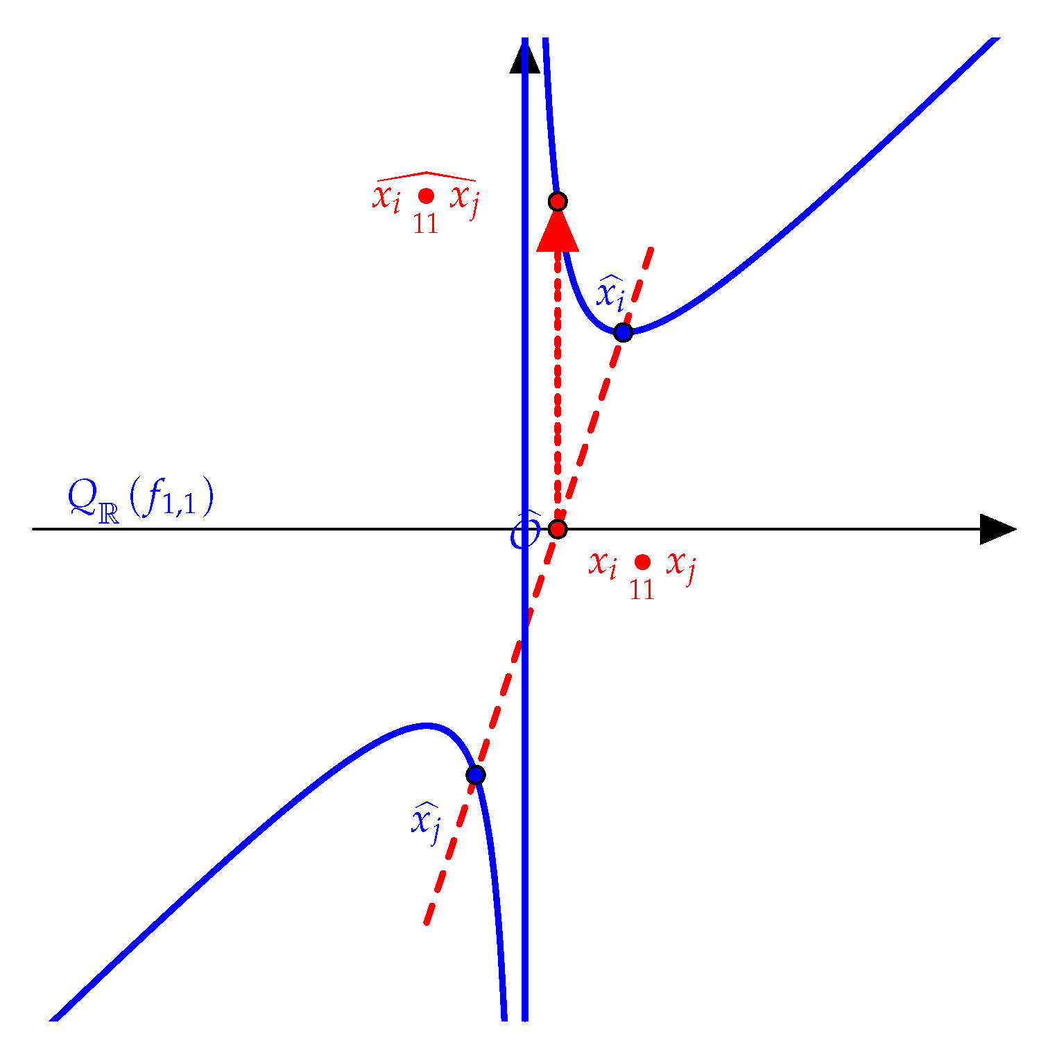 Mathematics 08 00429 g001