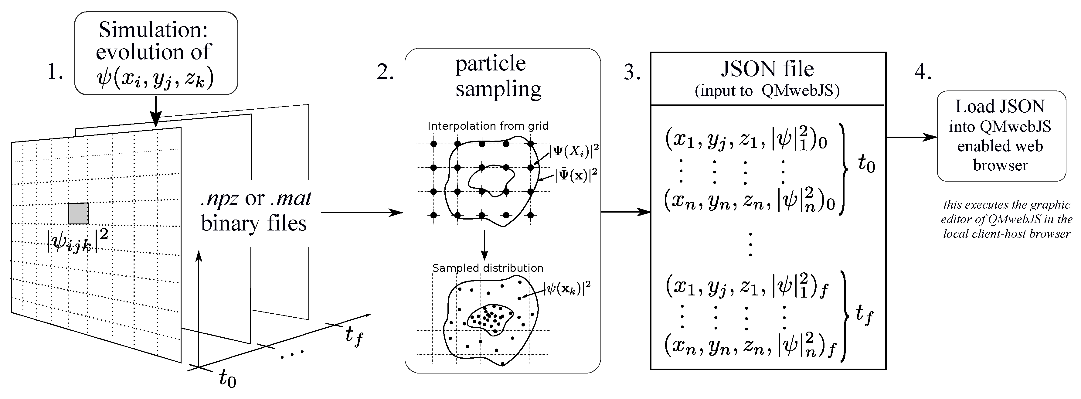 Mathematics 08 00430 g001 Mathematics 08 00430 g001