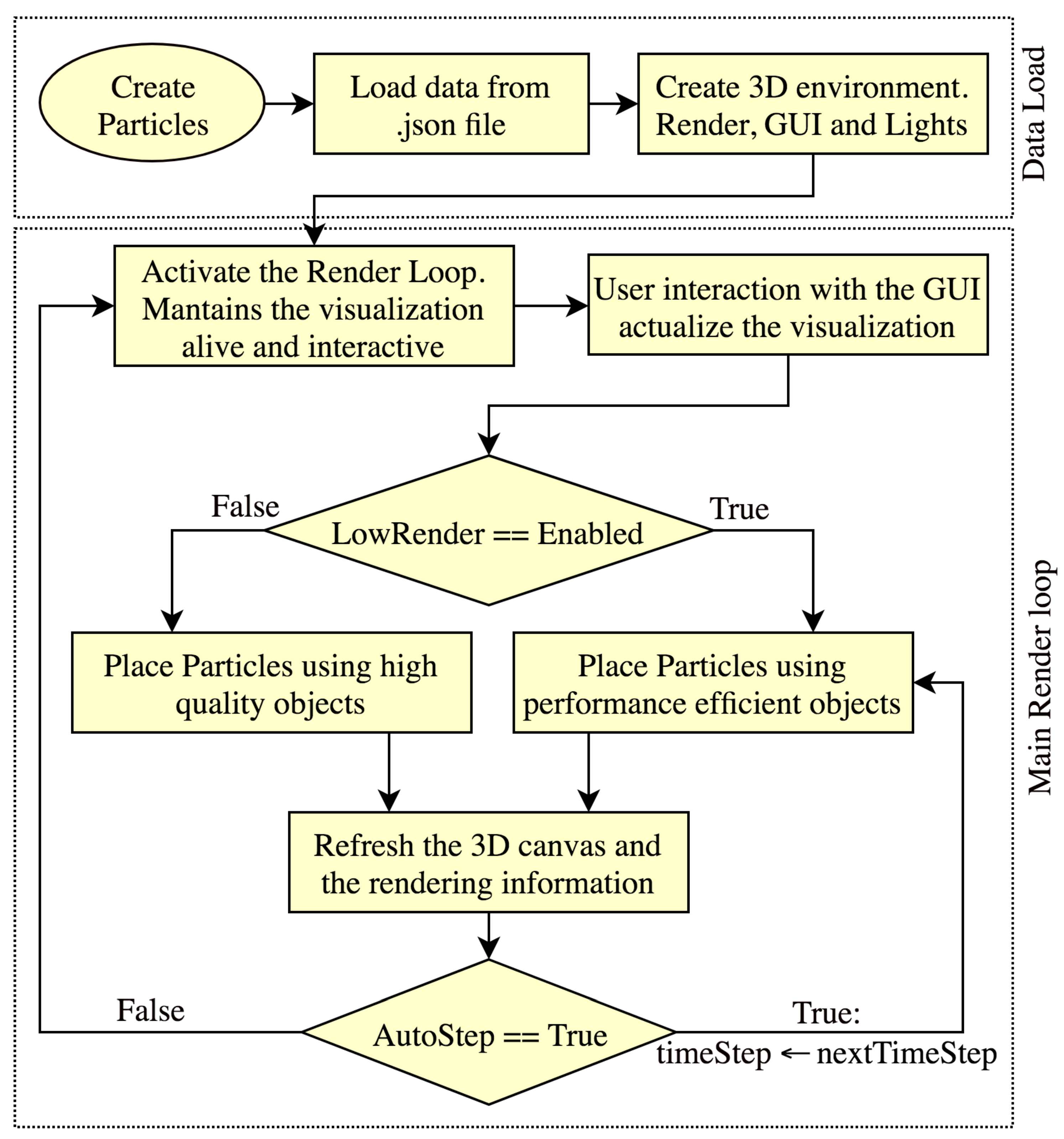 Mathematics 08 00430 g003 Mathematics 08 00430 g003