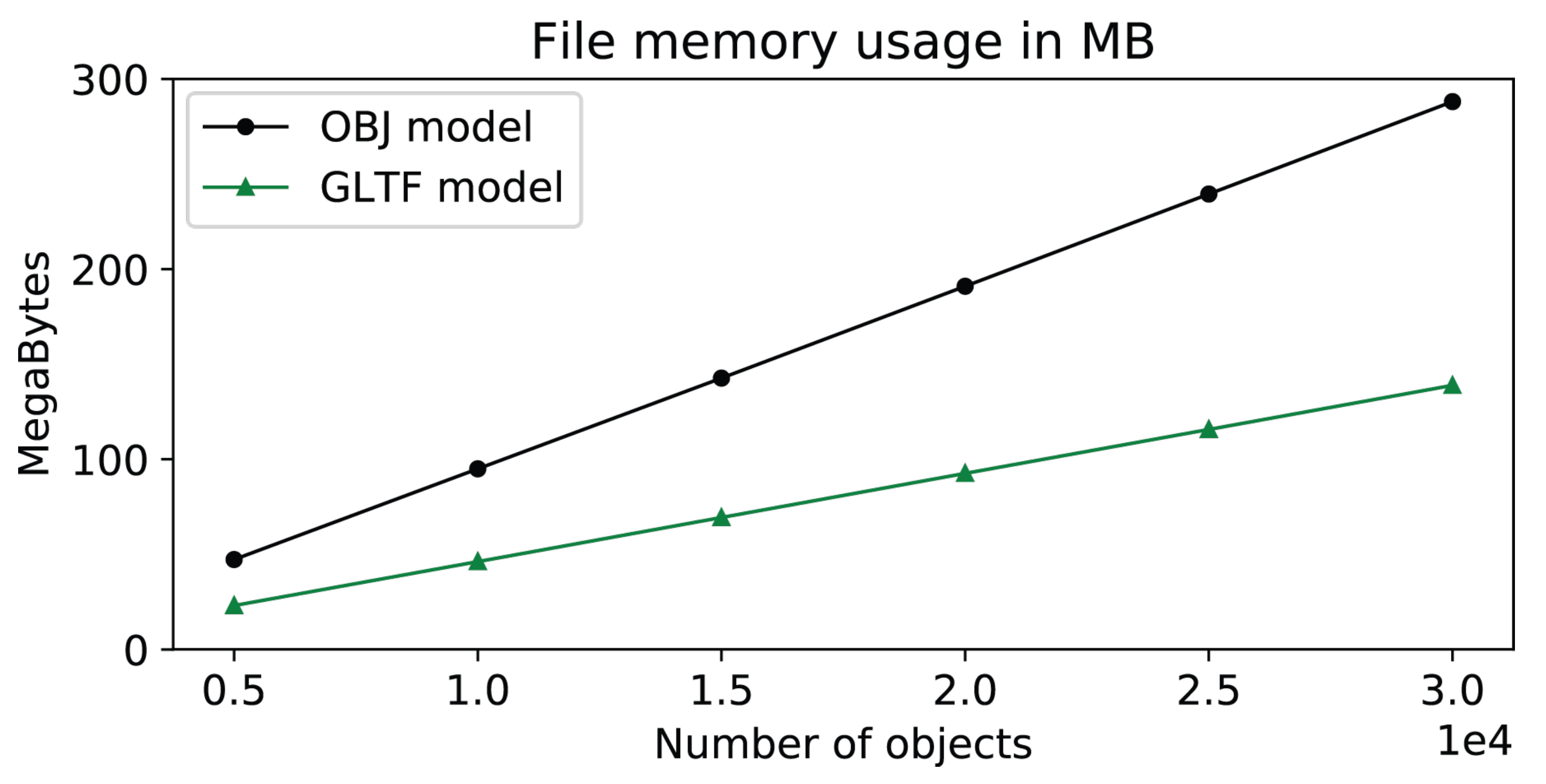 Mathematics 08 00430 g008 Mathematics 08 00430 g008