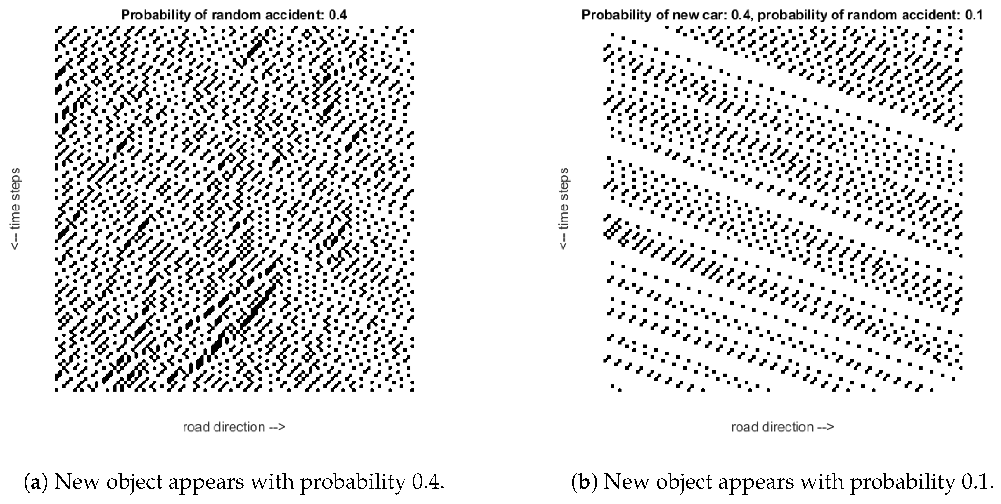 Mathematics 08 00433 g002 Mathematics 08 00433 g002
