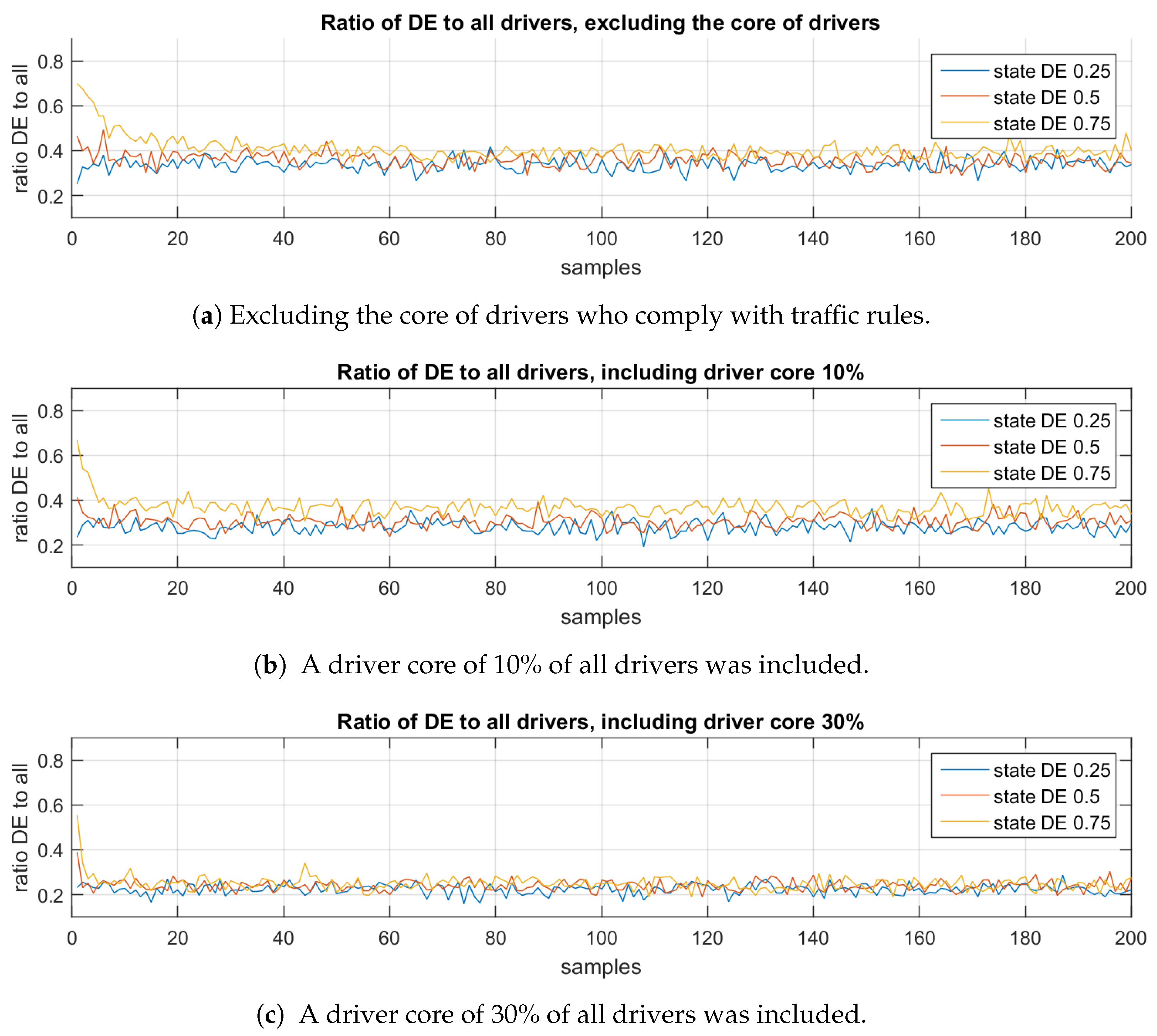 Mathematics 08 00433 g006 Mathematics 08 00433 g006