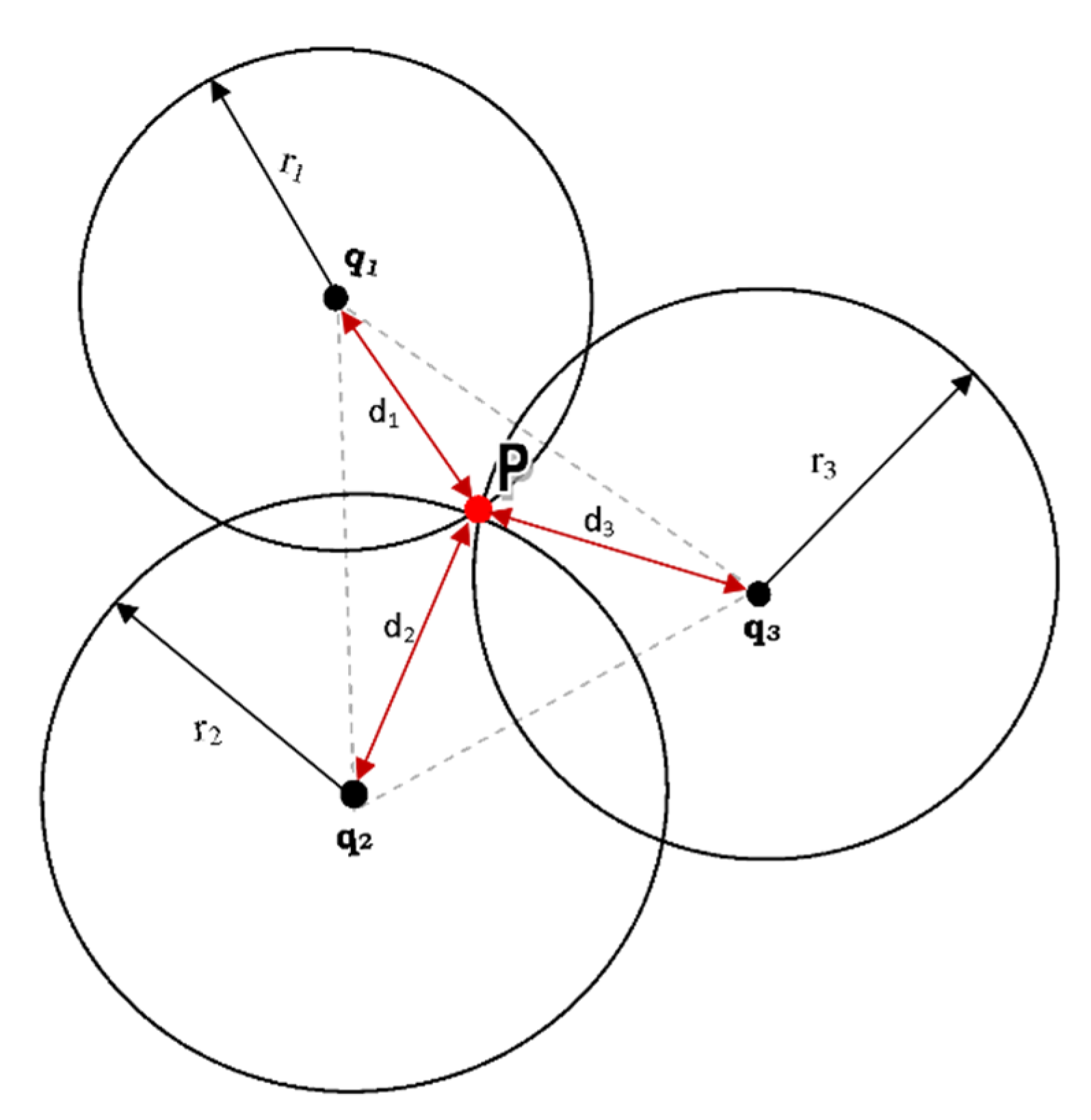 Mathematics 08 00437 g001 Mathematics 08 00437 g001