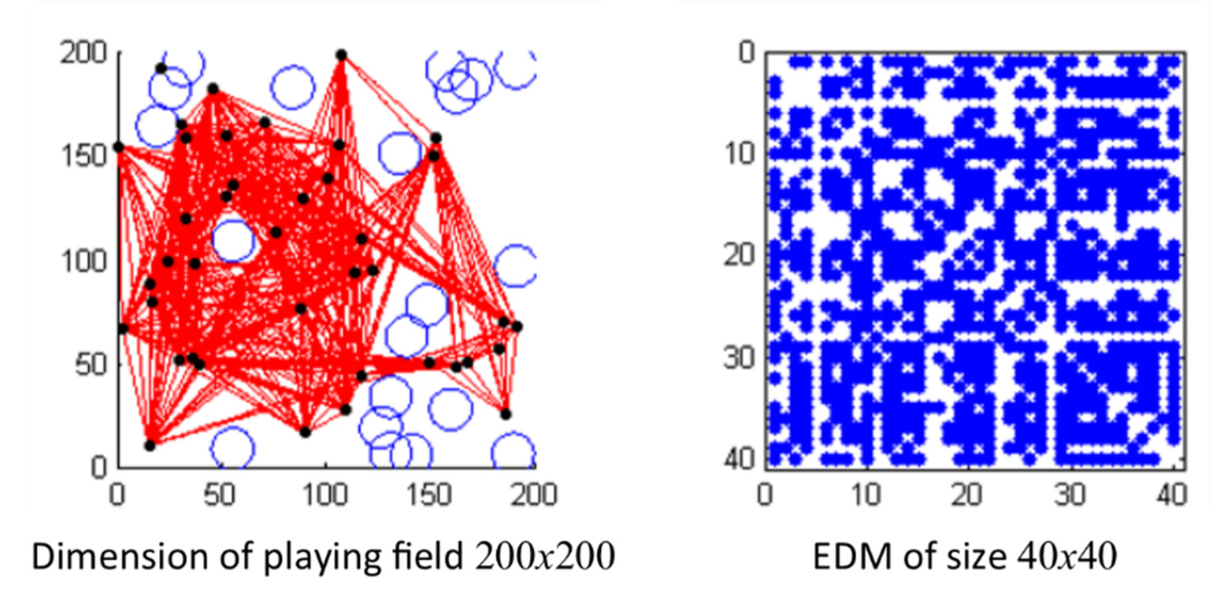Mathematics 08 00437 g002 Mathematics 08 00437 g002