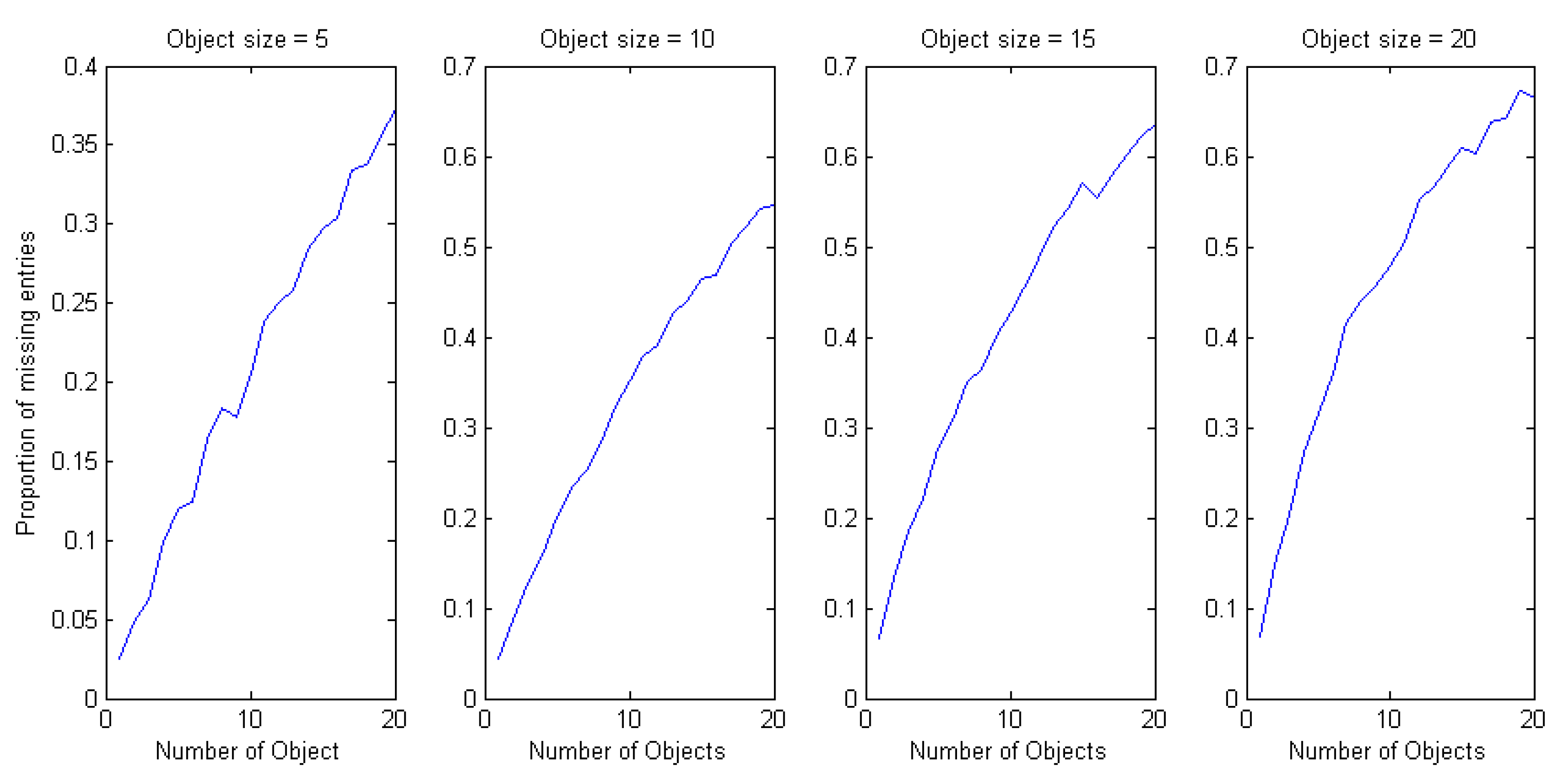 Mathematics 08 00437 g003 Mathematics 08 00437 g003