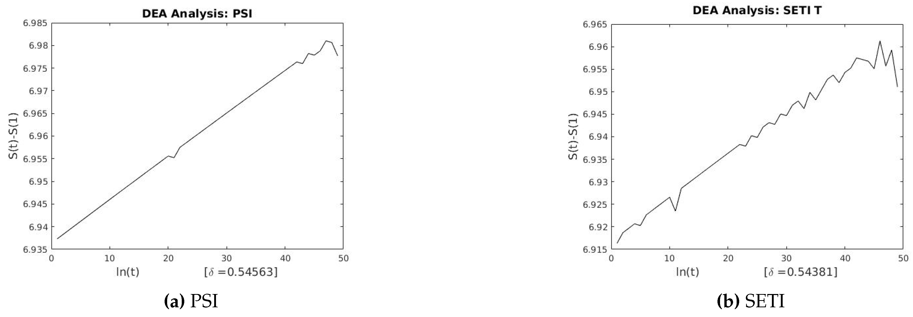 Mathematics 08 00441 g015