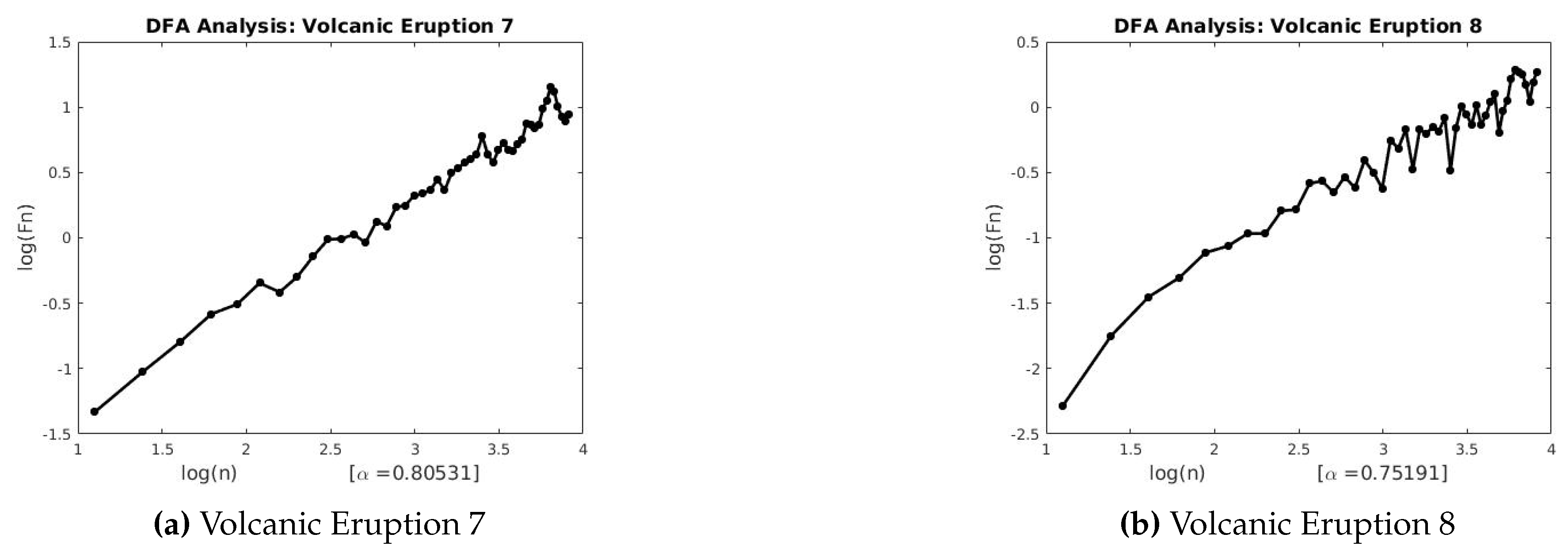 Mathematics 08 00441 g024