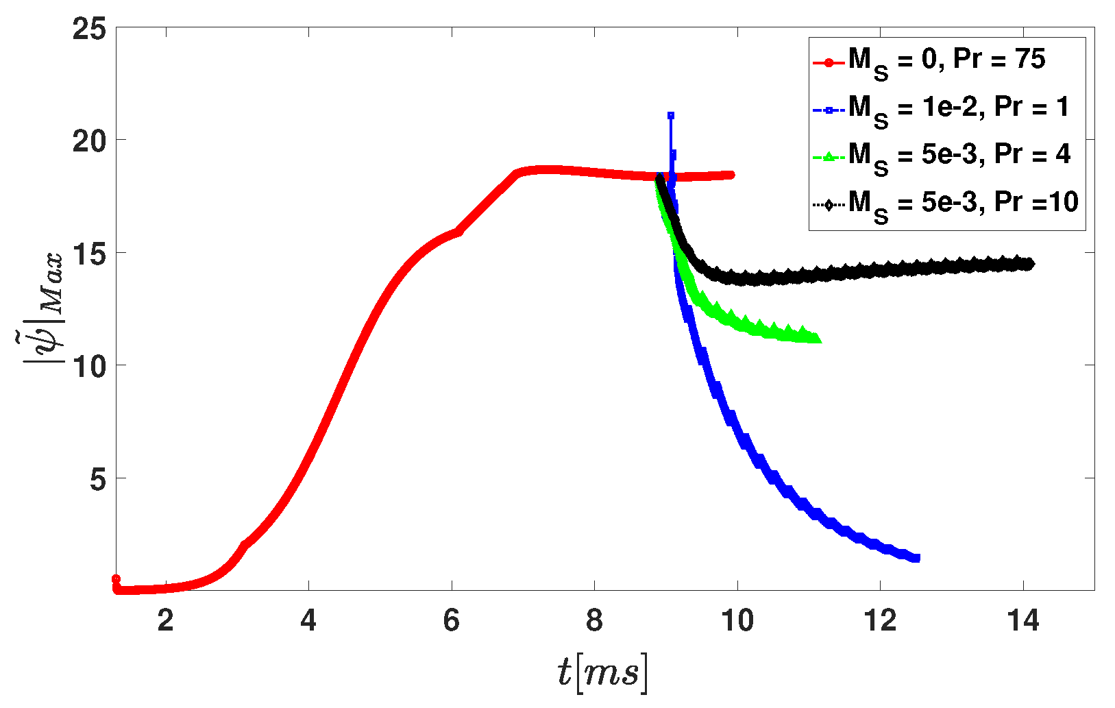 Mathematics 08 00443 g001 Mathematics 08 00443 g001