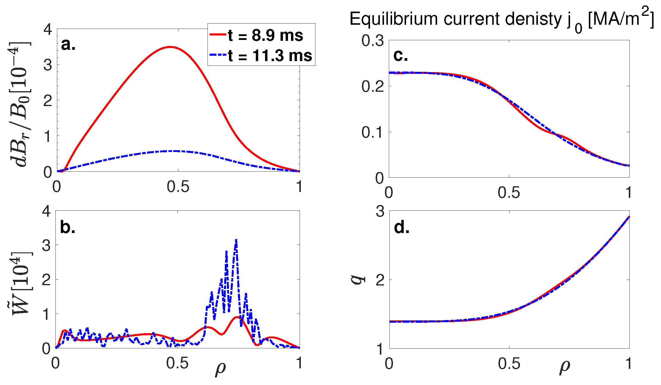 Mathematics 08 00443 g002 Mathematics 08 00443 g002
