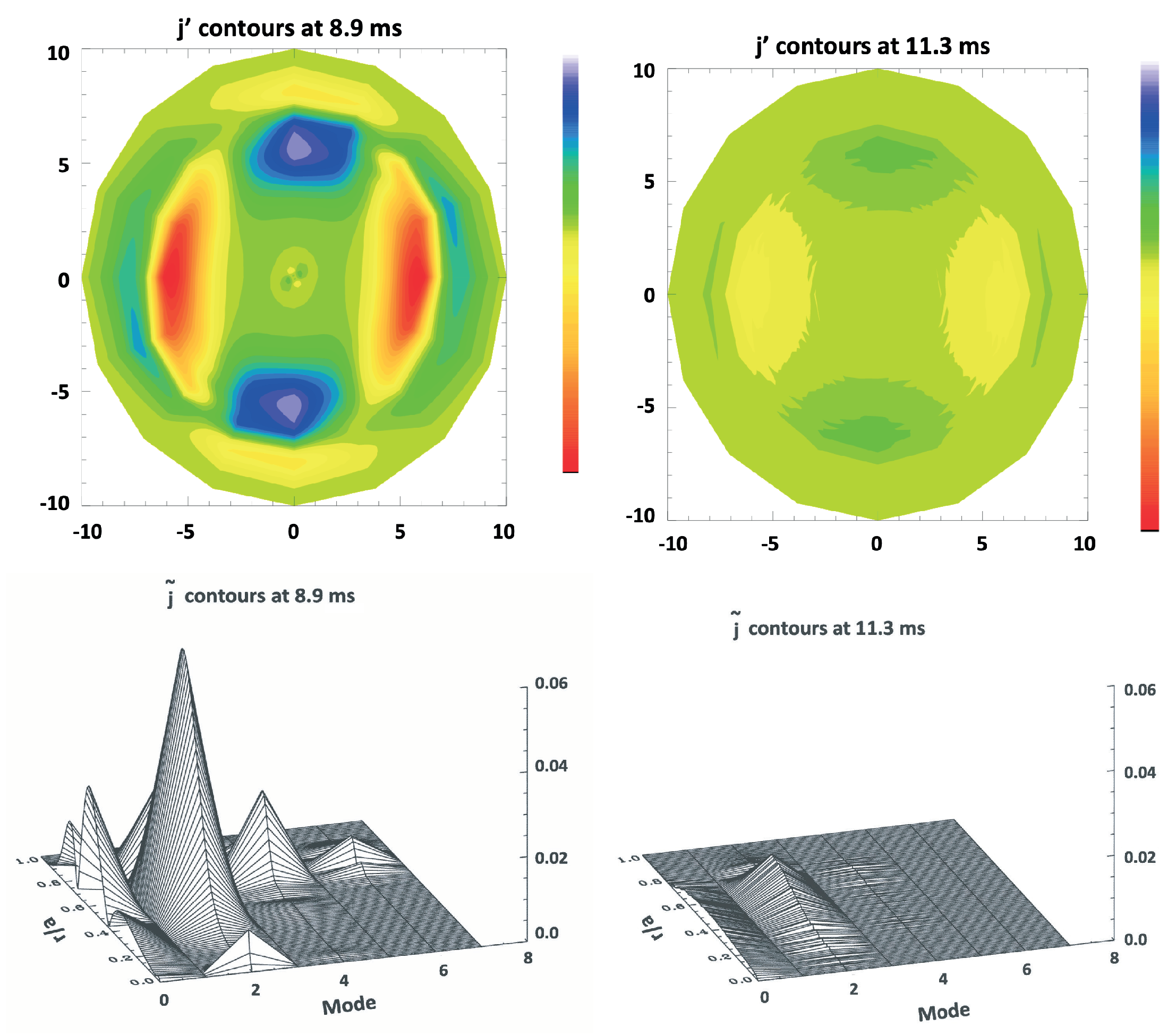 Mathematics 08 00443 g003 Mathematics 08 00443 g003