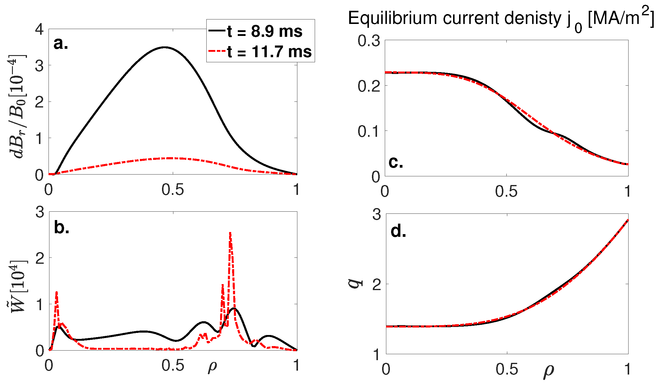 Mathematics 08 00443 g006 Mathematics 08 00443 g006
