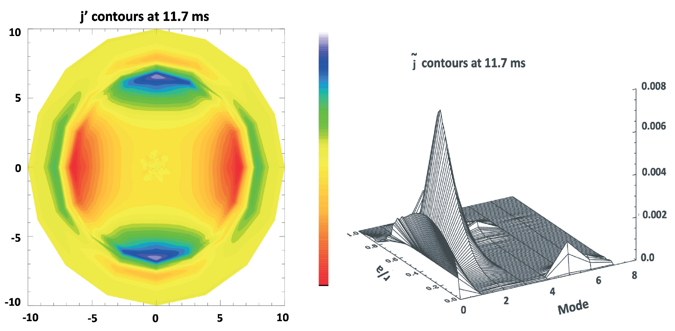 Mathematics 08 00443 g007 Mathematics 08 00443 g007