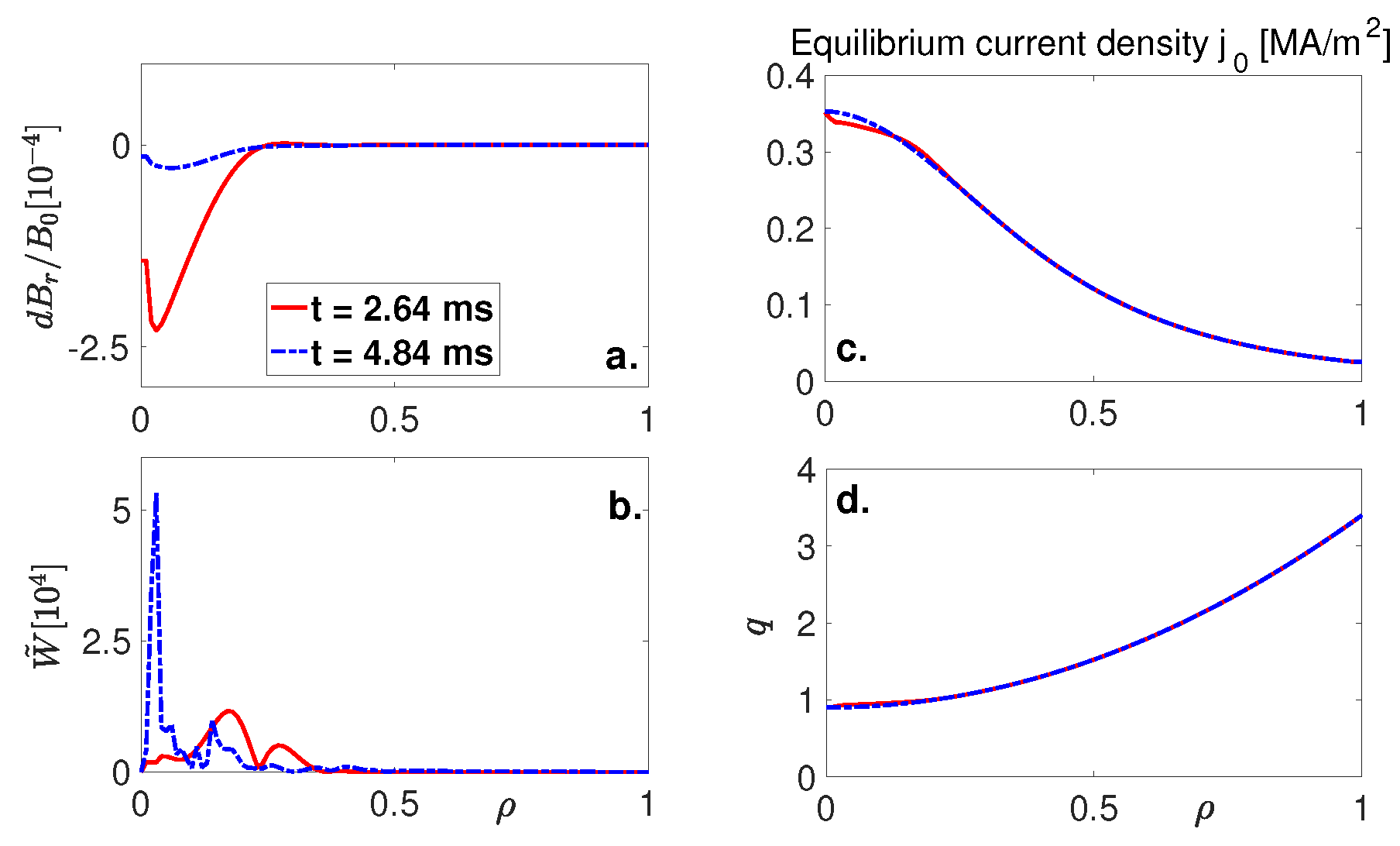 Mathematics 08 00443 g009 Mathematics 08 00443 g009