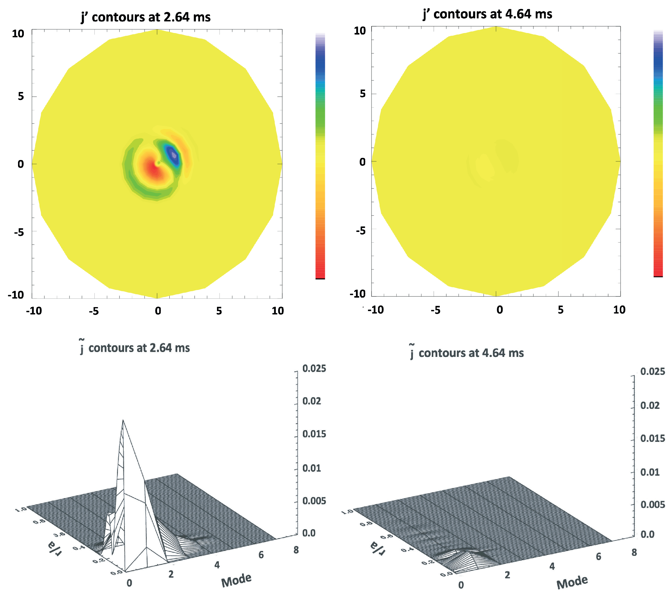 Mathematics 08 00443 g010 Mathematics 08 00443 g010