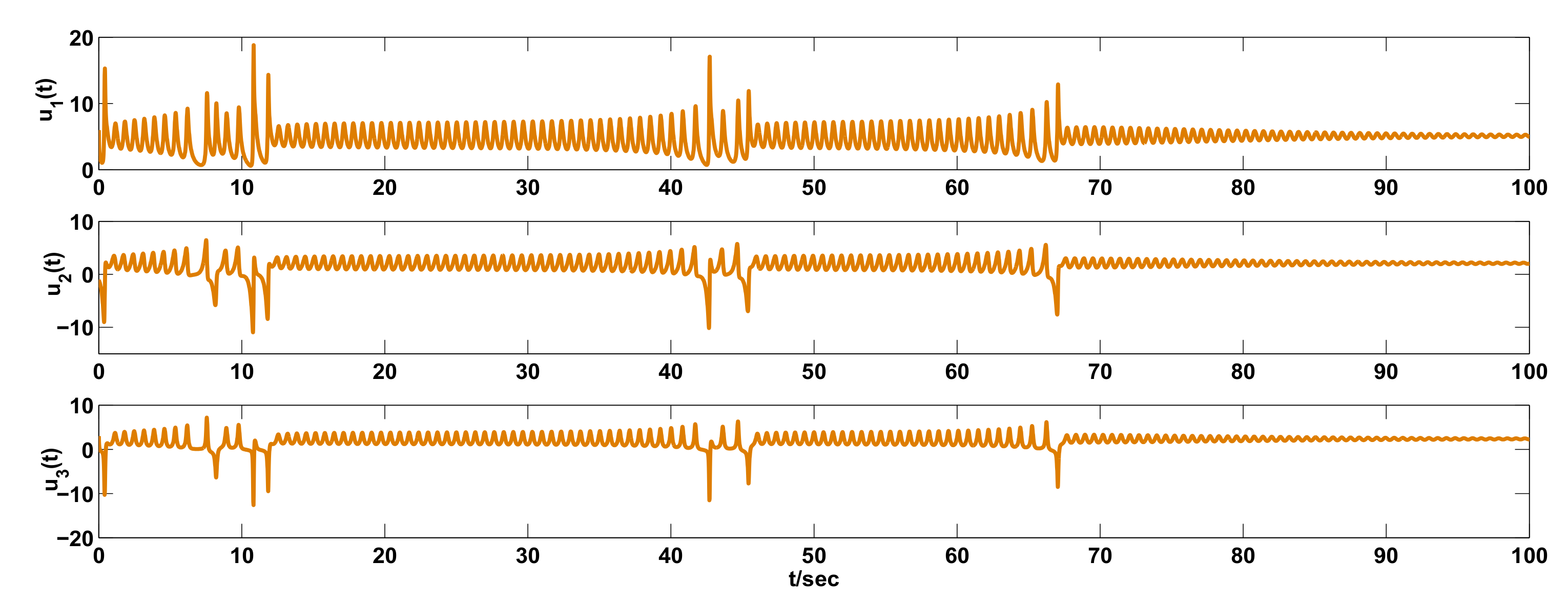 Mathematics 08 00446 g001 Mathematics 08 00446 g001
