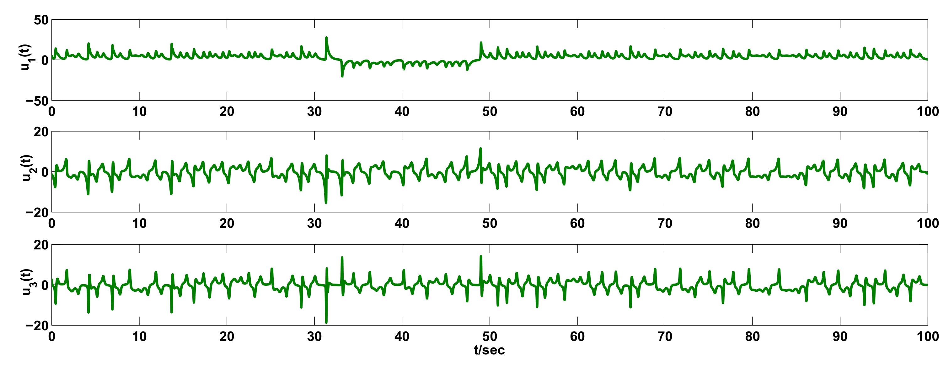 Mathematics 08 00446 g002 Mathematics 08 00446 g002