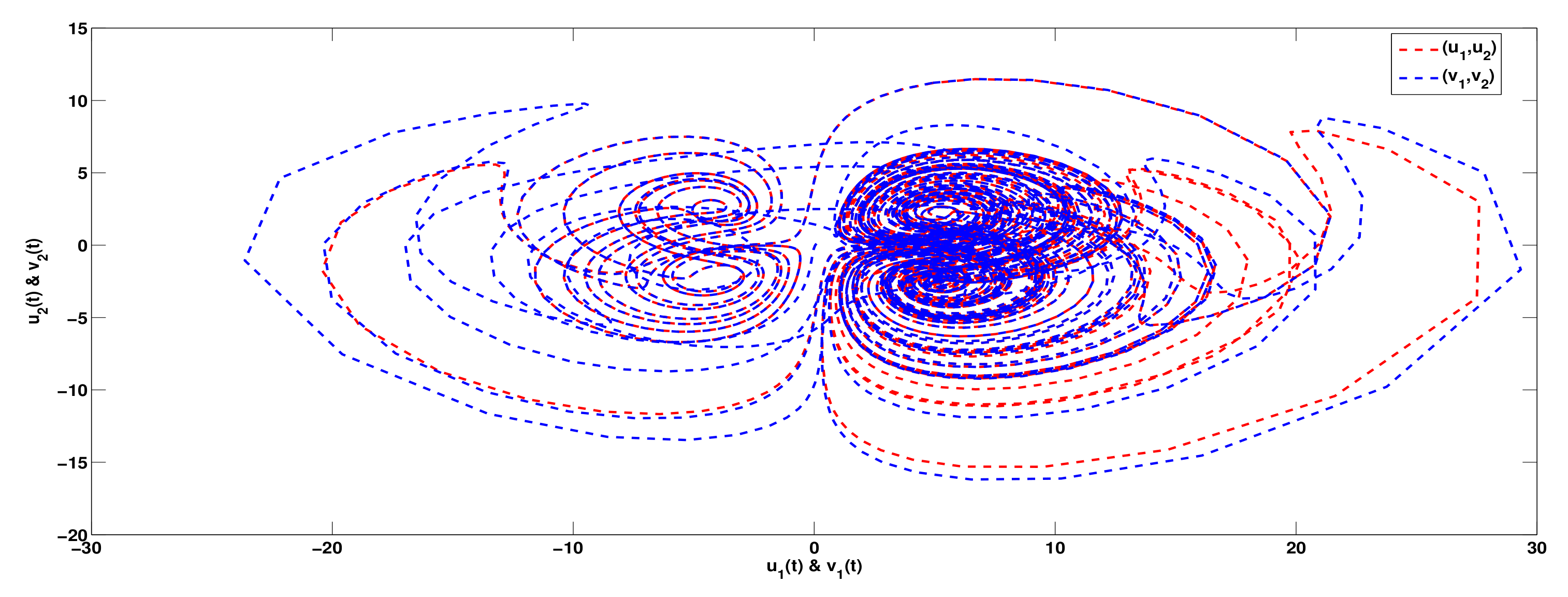 Mathematics 08 00446 g005 Mathematics 08 00446 g005