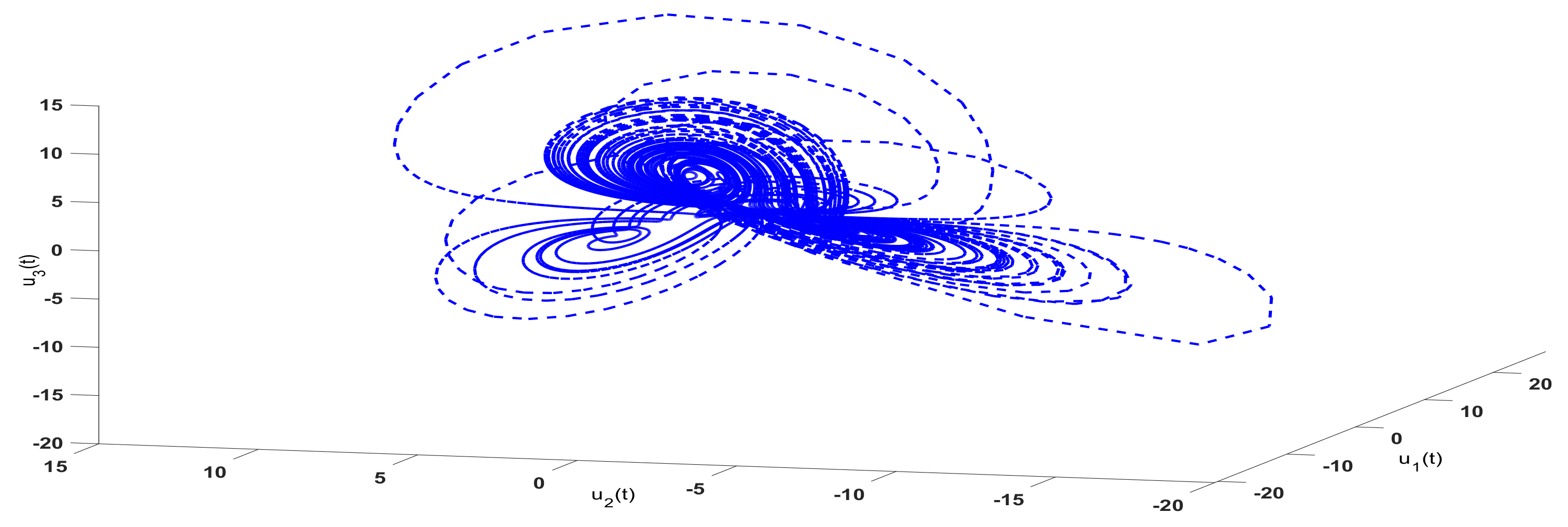 Mathematics 08 00446 g008 Mathematics 08 00446 g008